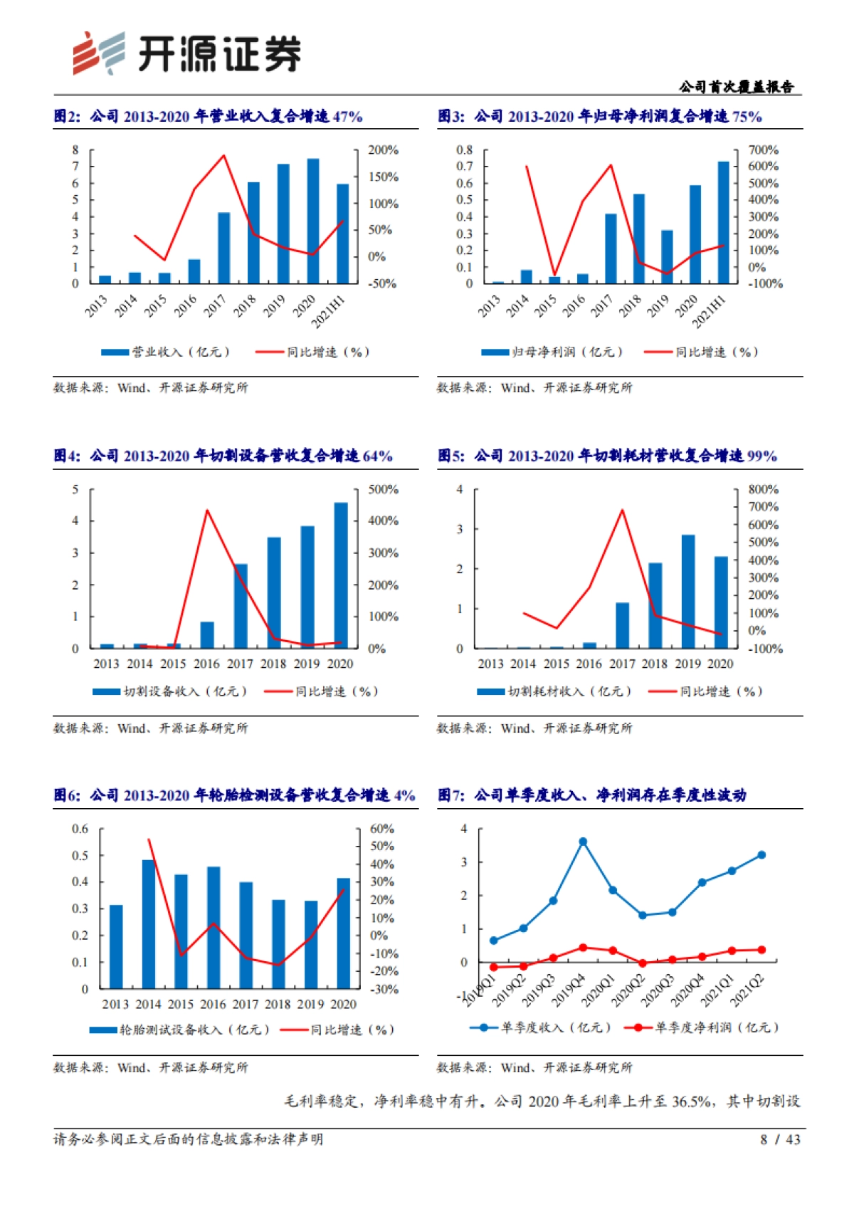 高测股份_ 公司首次覆盖报告:光伏切片方案专家,开拓硅片代工市场_第8页
