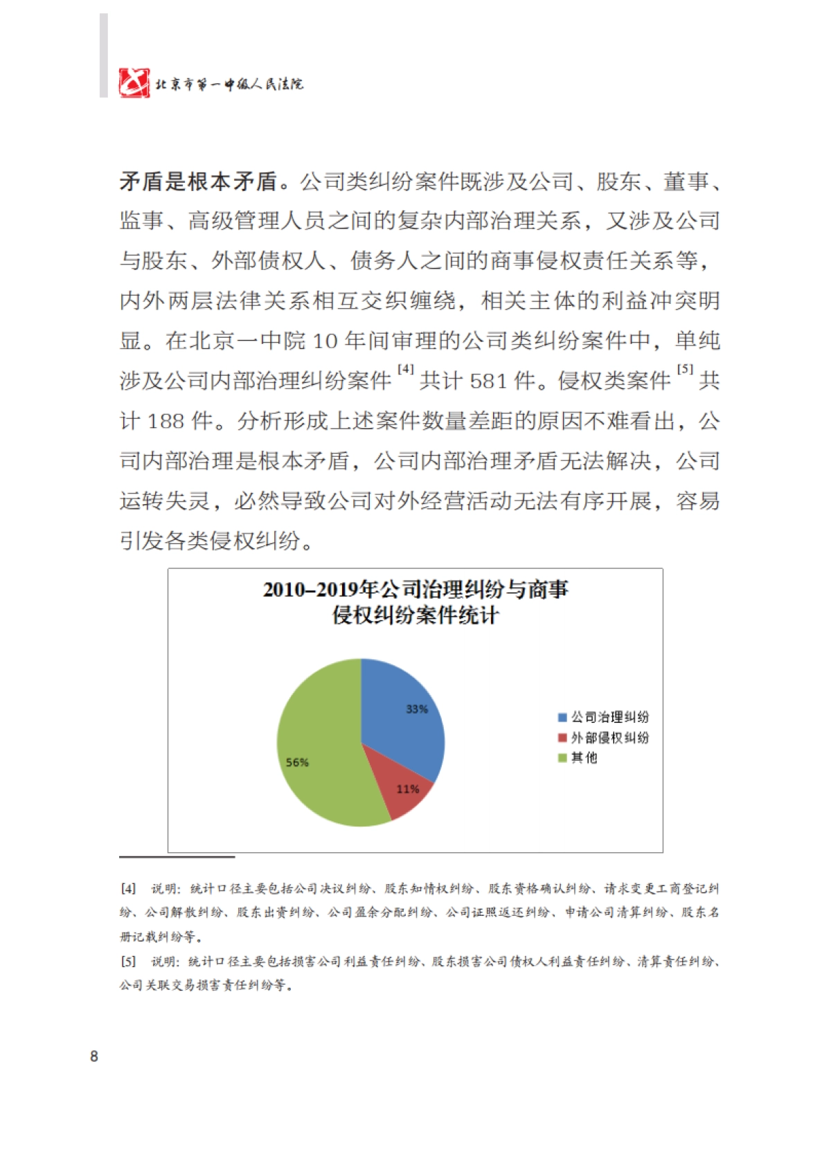 公司类纠纷案件审判白皮书（2010-2019）-北京一中院_第10页