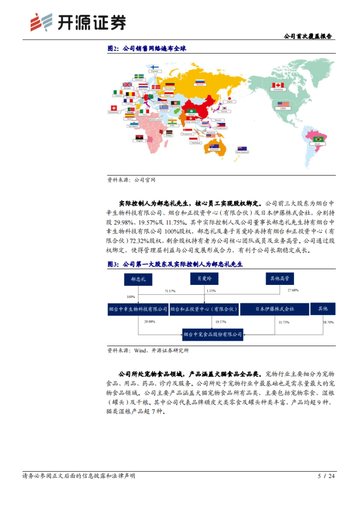 公司首次覆盖报告:国内宠物食品领跑者,萌宠黄金时代大发展_第5页