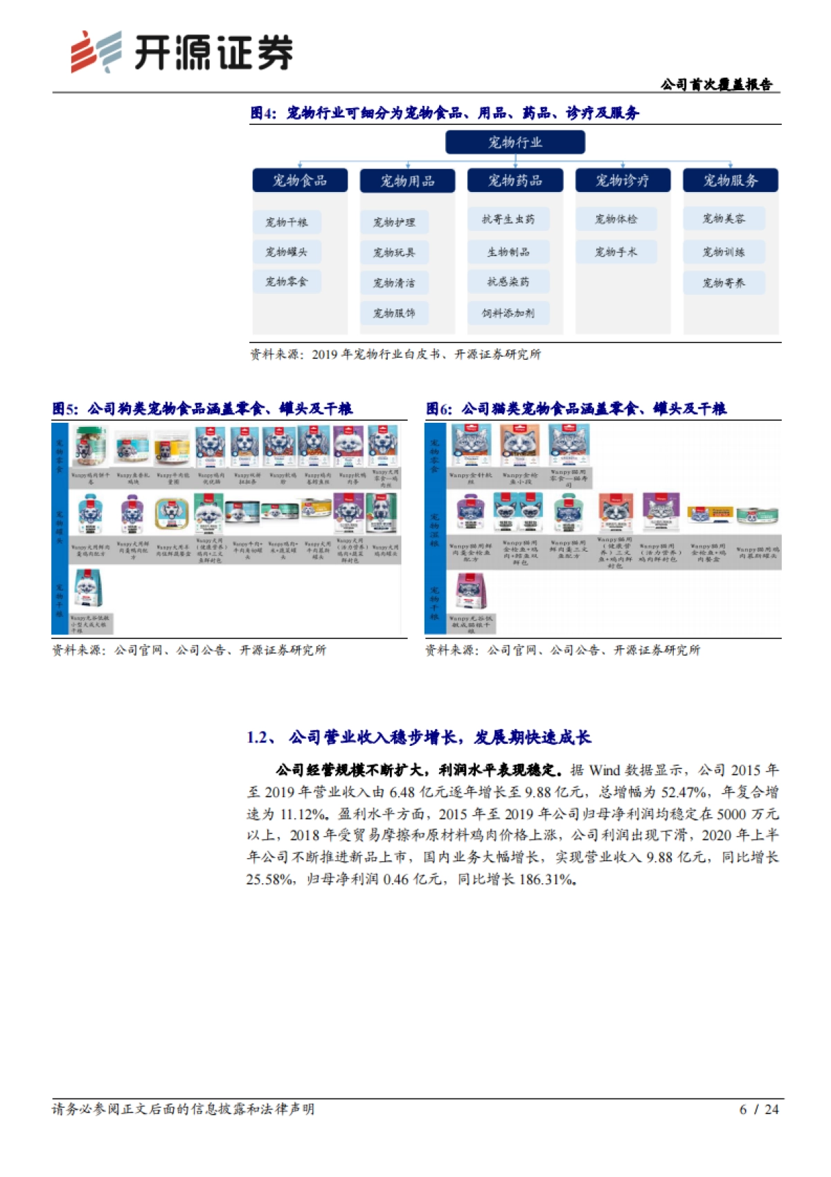公司首次覆盖报告:国内宠物食品领跑者,萌宠黄金时代大发展_第6页