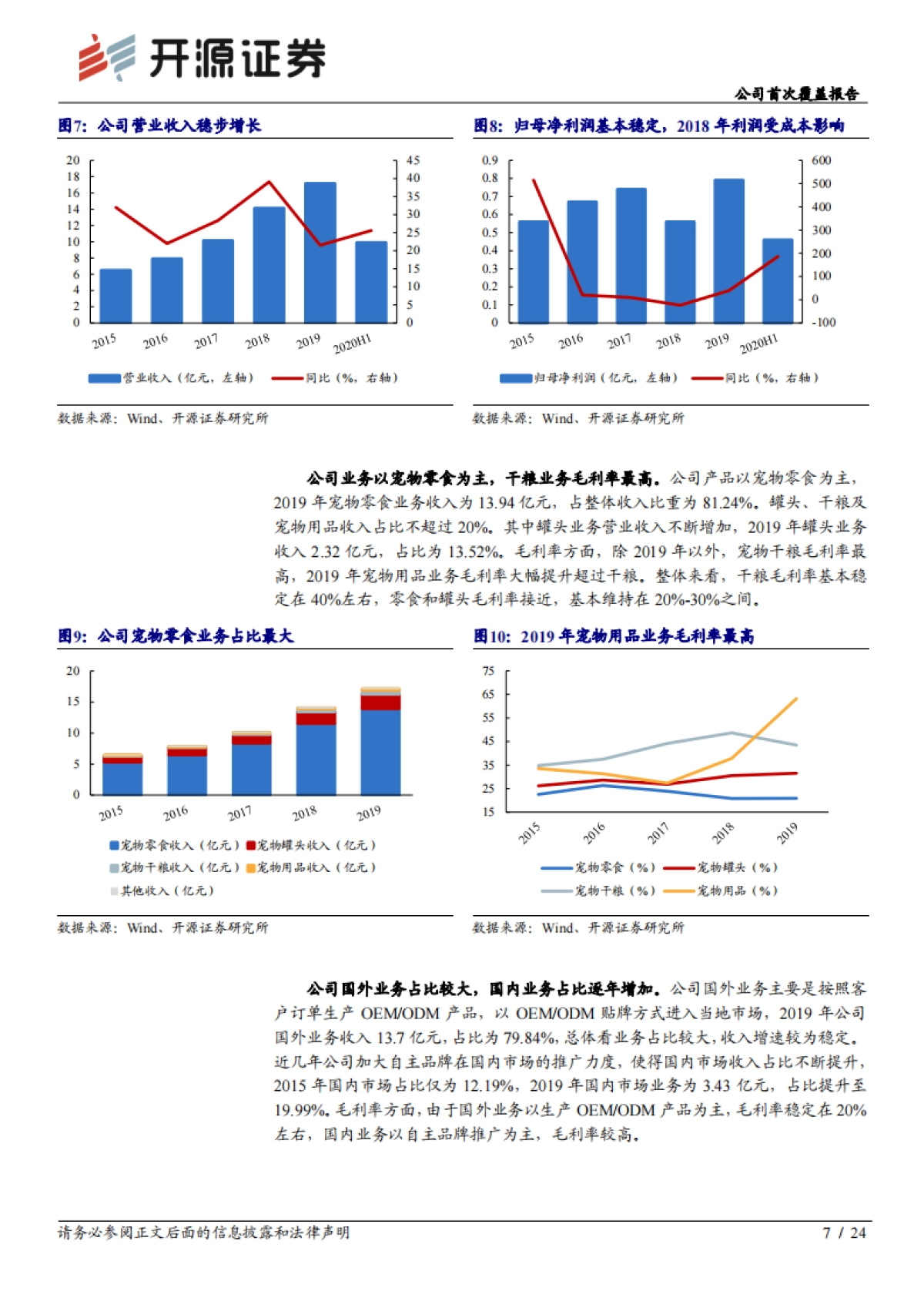 公司首次覆盖报告:国内宠物食品领跑者,萌宠黄金时代大发展_第7页