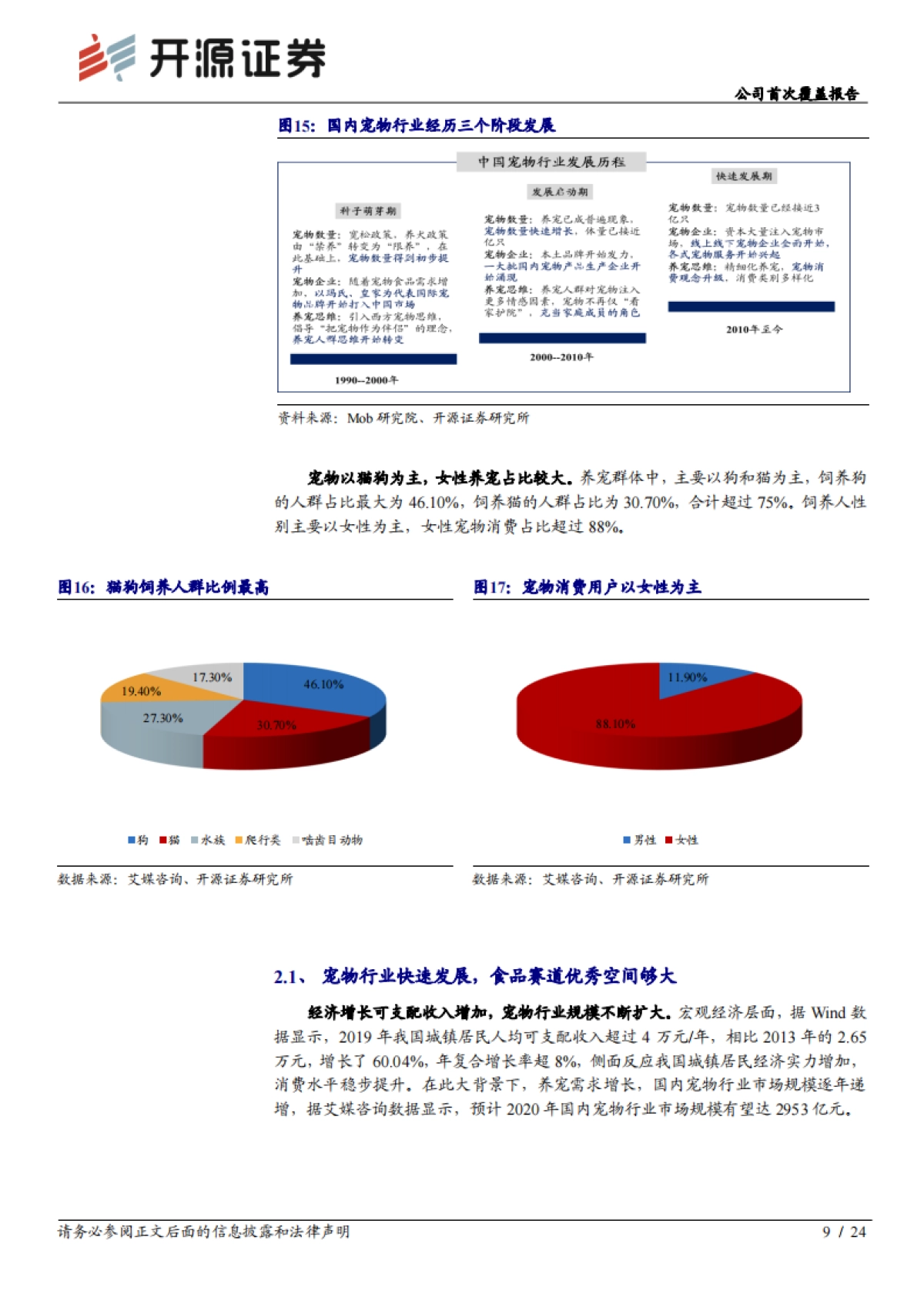 公司首次覆盖报告:国内宠物食品领跑者,萌宠黄金时代大发展_第9页