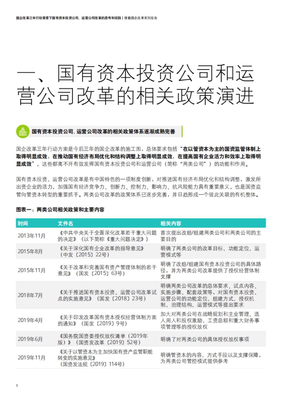 国企改革三年行动背景下国有资本投资公司、运营公司改革的思考和实践-德勤-24页_第4页