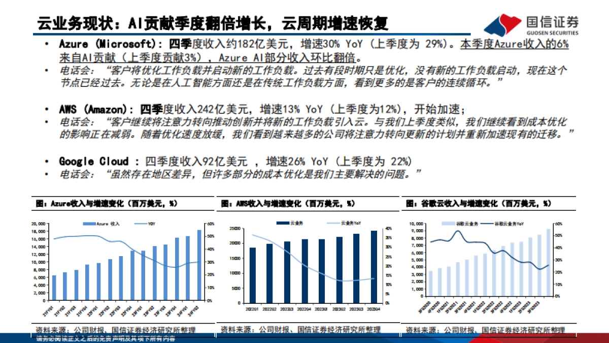 海外垂类AI专题(5):AI进行时,软件公司效能初显_第6页