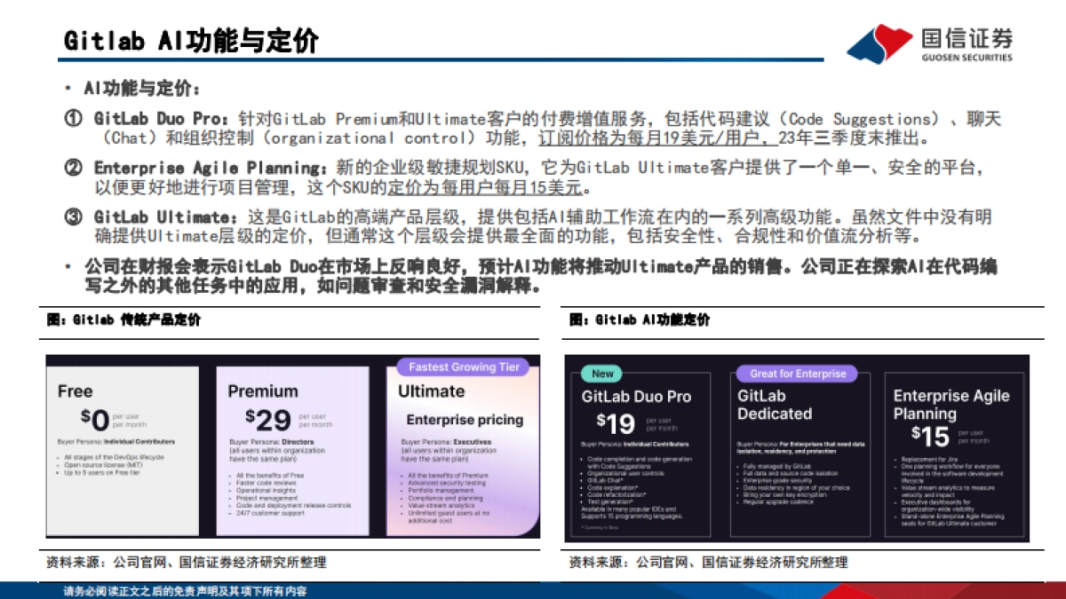 海外垂类AI专题(5):AI进行时,软件公司效能初显_第8页