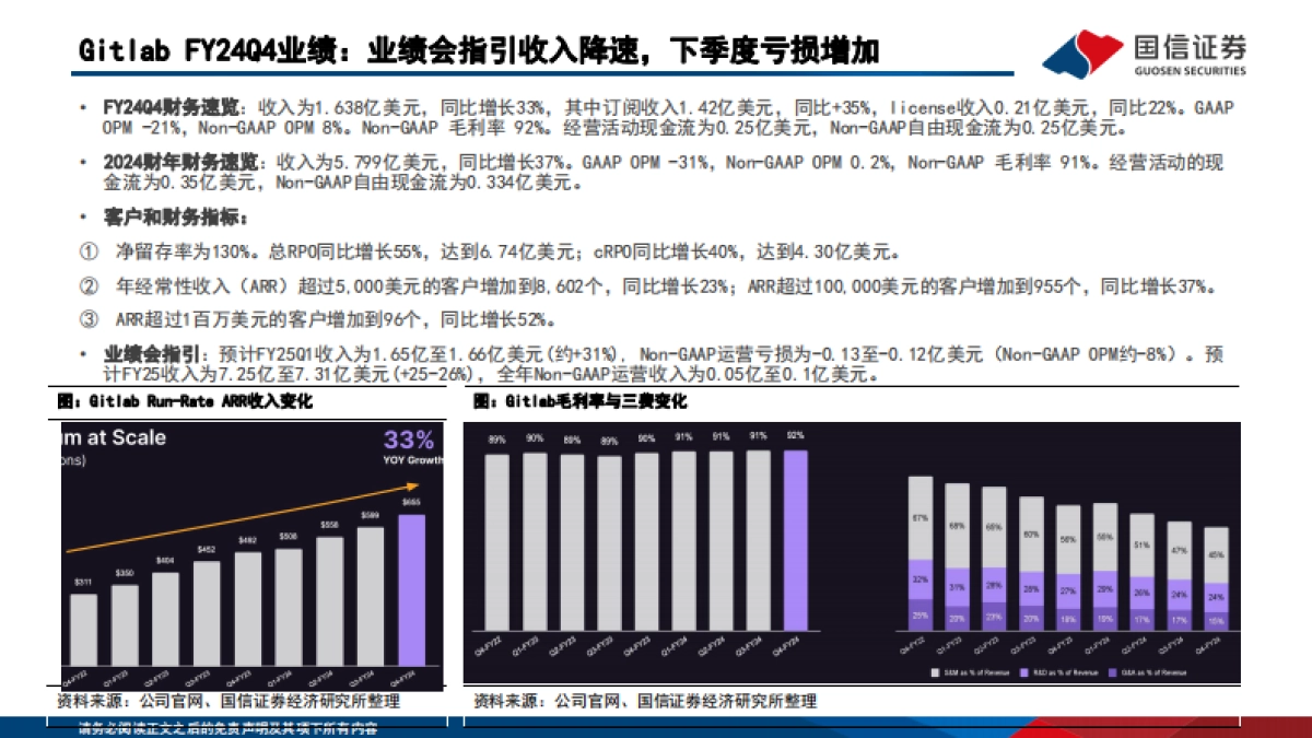 海外垂类AI专题(5):AI进行时,软件公司效能初显_第9页
