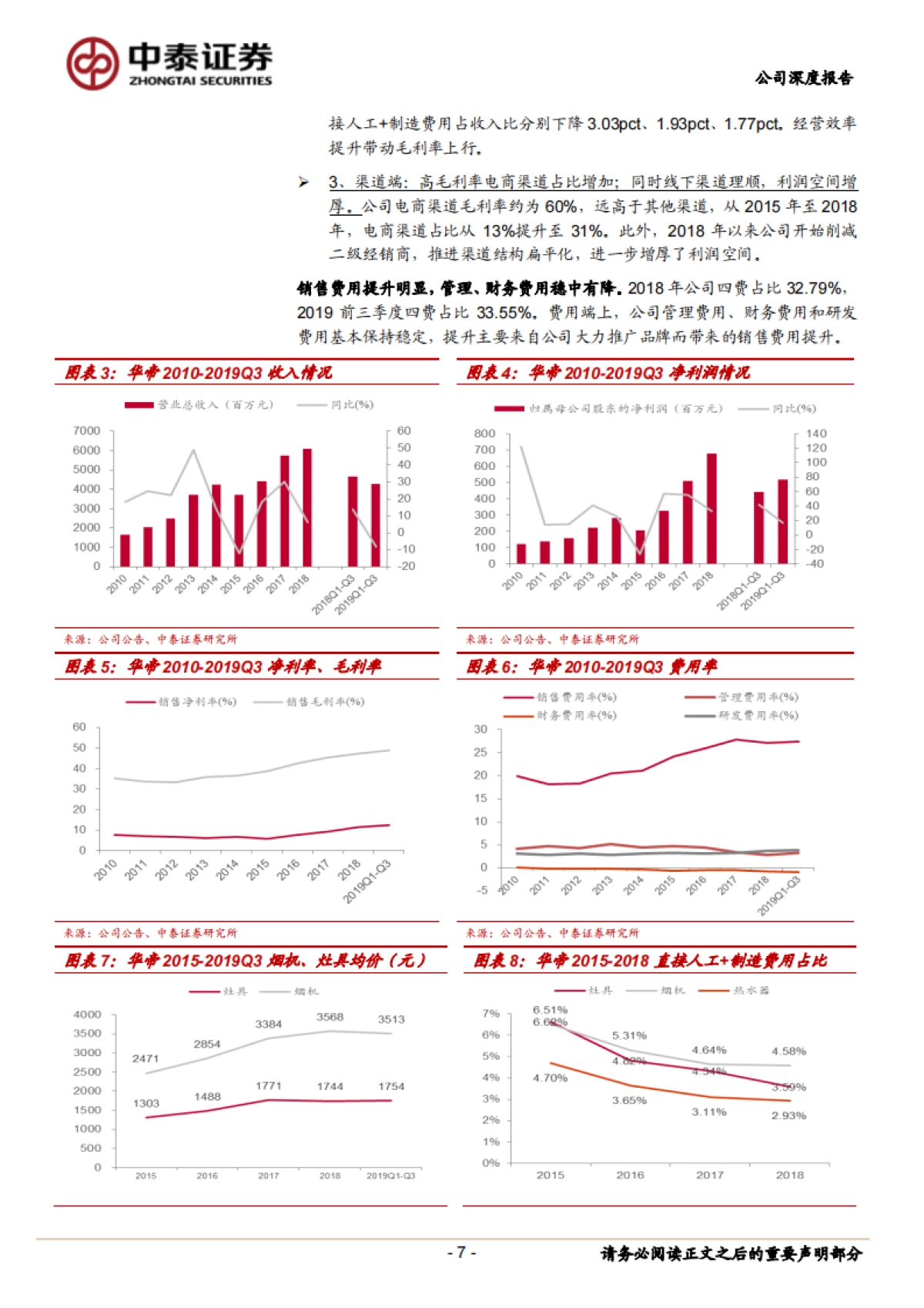 华帝股份(002035)公司深度报告-家电-厨电- 拐点将至、改善持续_第7页