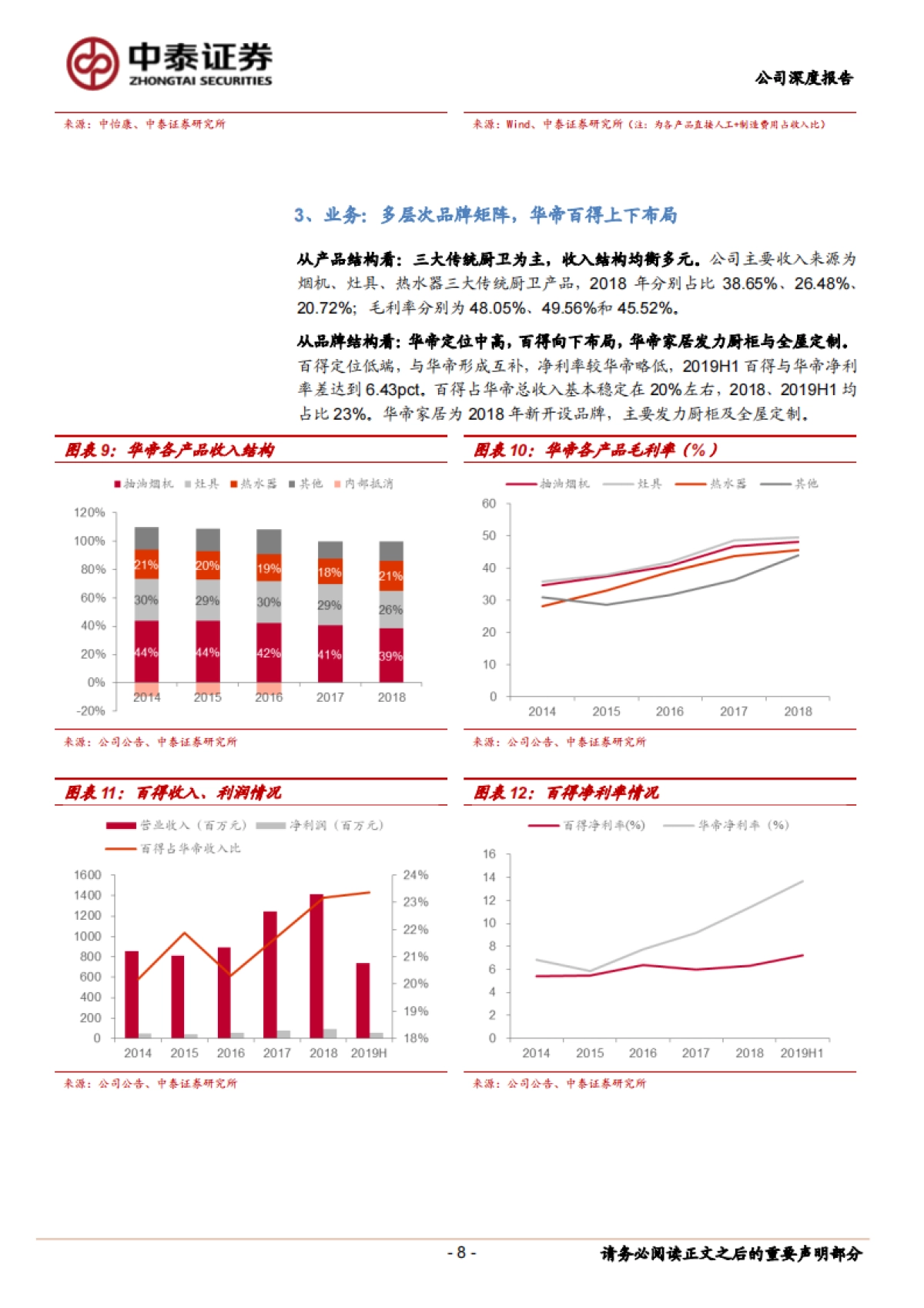 华帝股份(002035)公司深度报告-家电-厨电- 拐点将至、改善持续_第8页