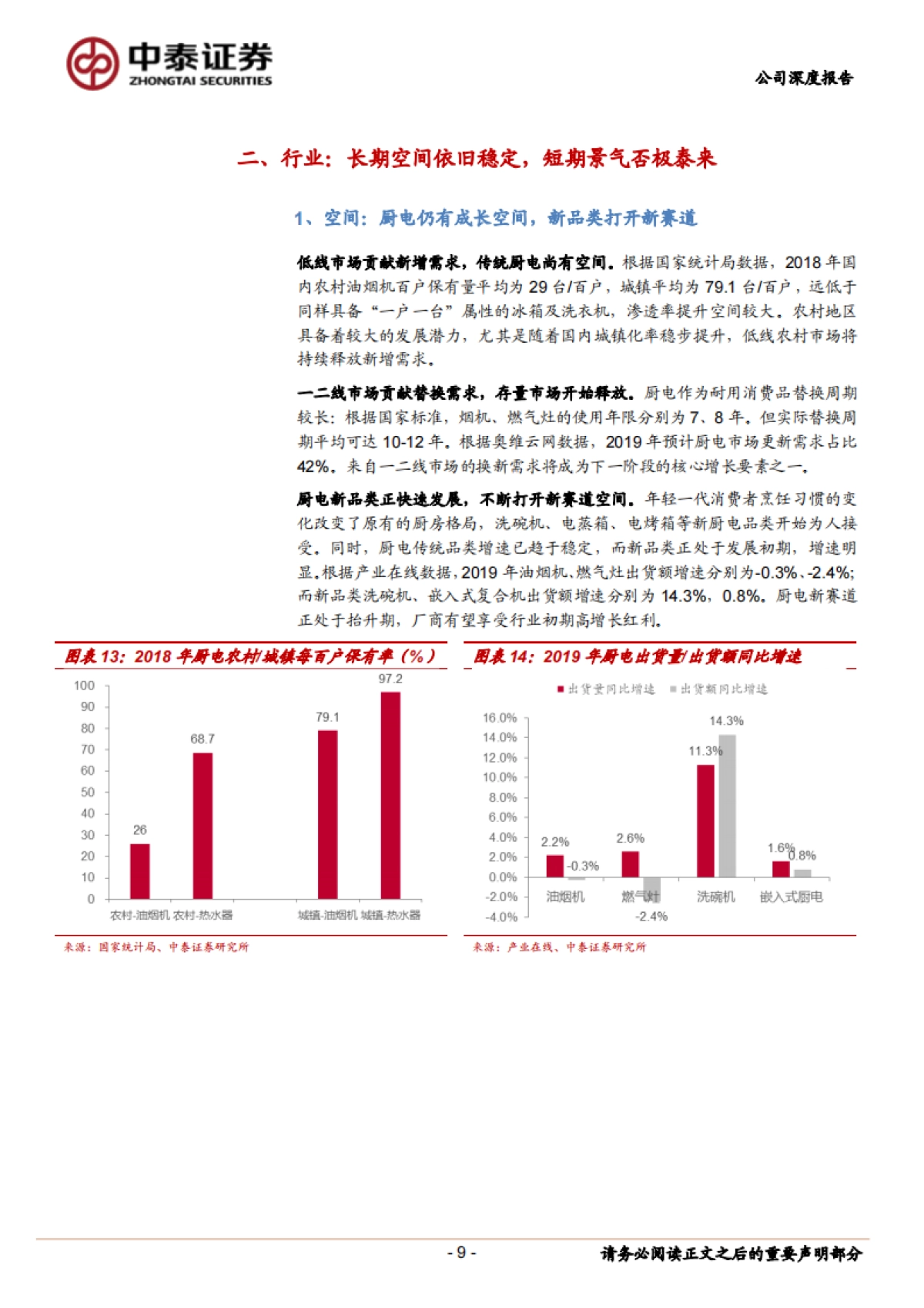 华帝股份(002035)公司深度报告-家电-厨电- 拐点将至、改善持续_第9页