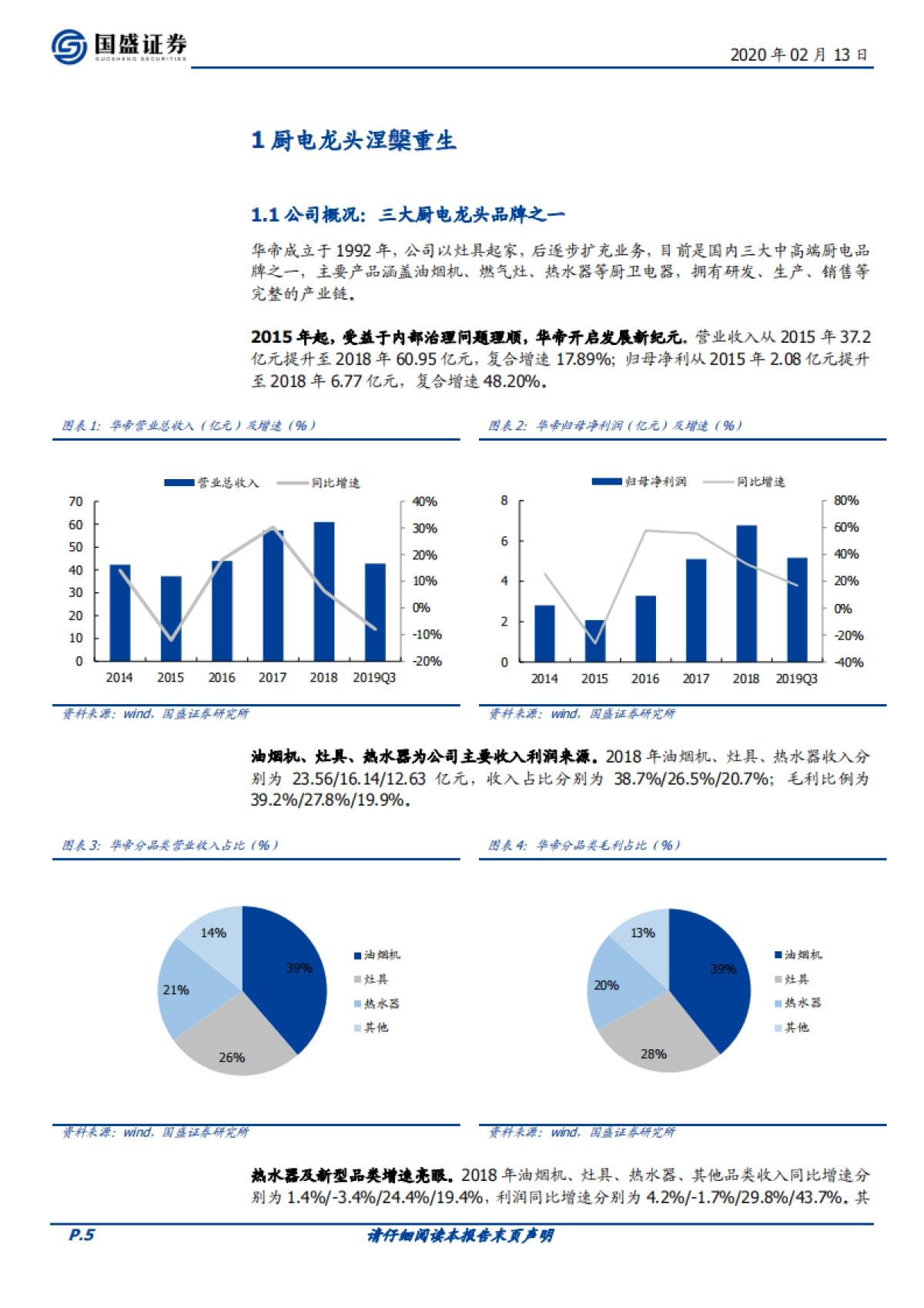 华帝股份(002035.SZ)公司深度研究 - 厨房电器景气底部筑基石,静待拐点来临_第5页