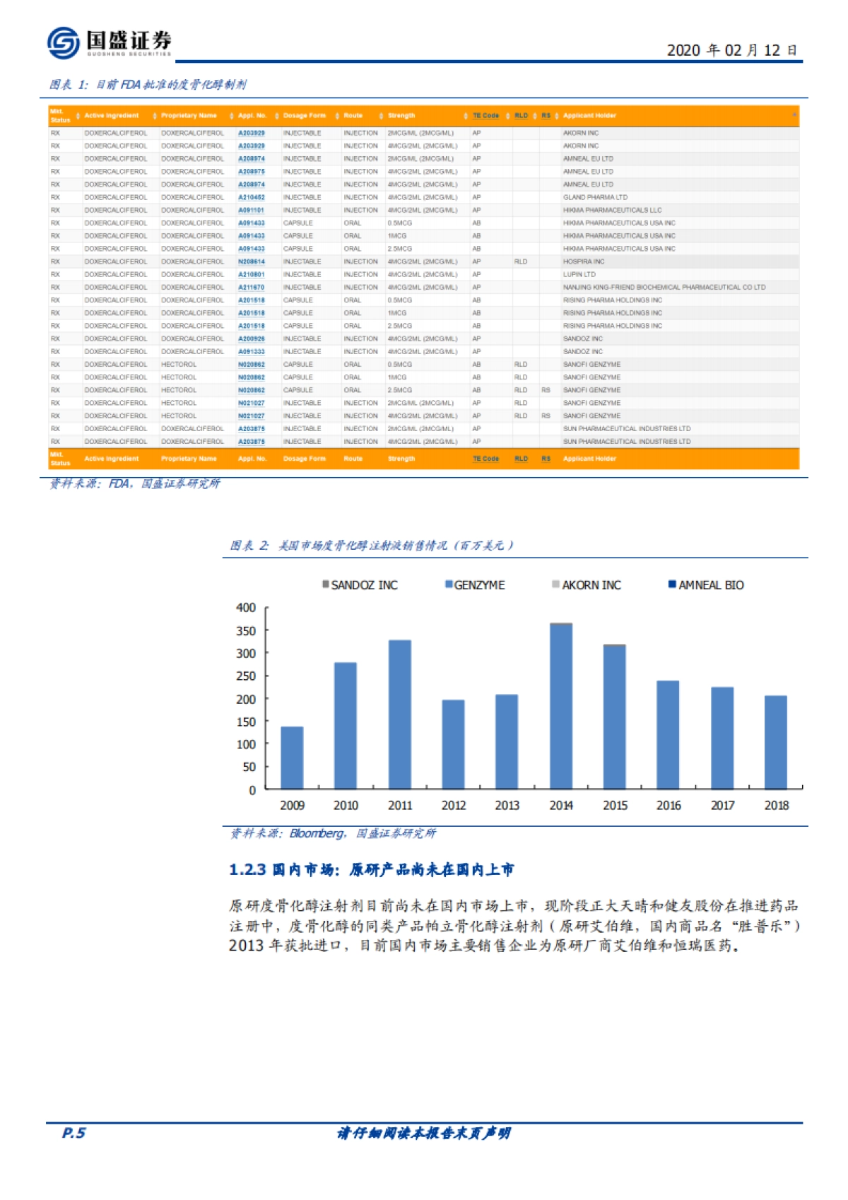 健友股份公司研究-生物制药-度骨化醇注射剂获批，注射剂国际化逻辑持续兑现_第5页