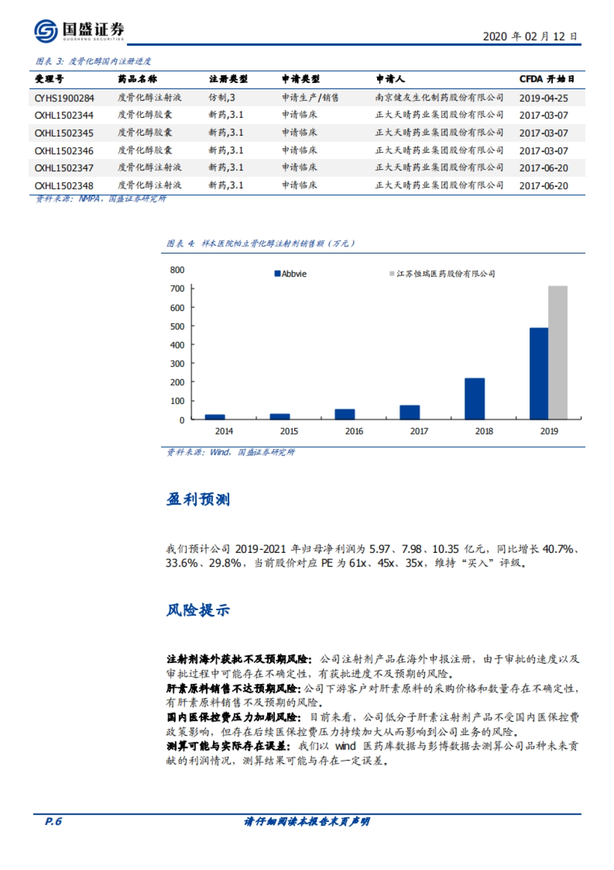 健友股份公司研究-生物制药-度骨化醇注射剂获批，注射剂国际化逻辑持续兑现_第6页