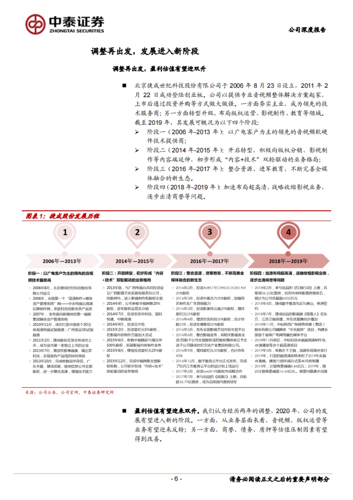 捷成股份(300182)公司深度分析-音视频整体解决方案-反转之年，多重催化-中泰证券_第6页