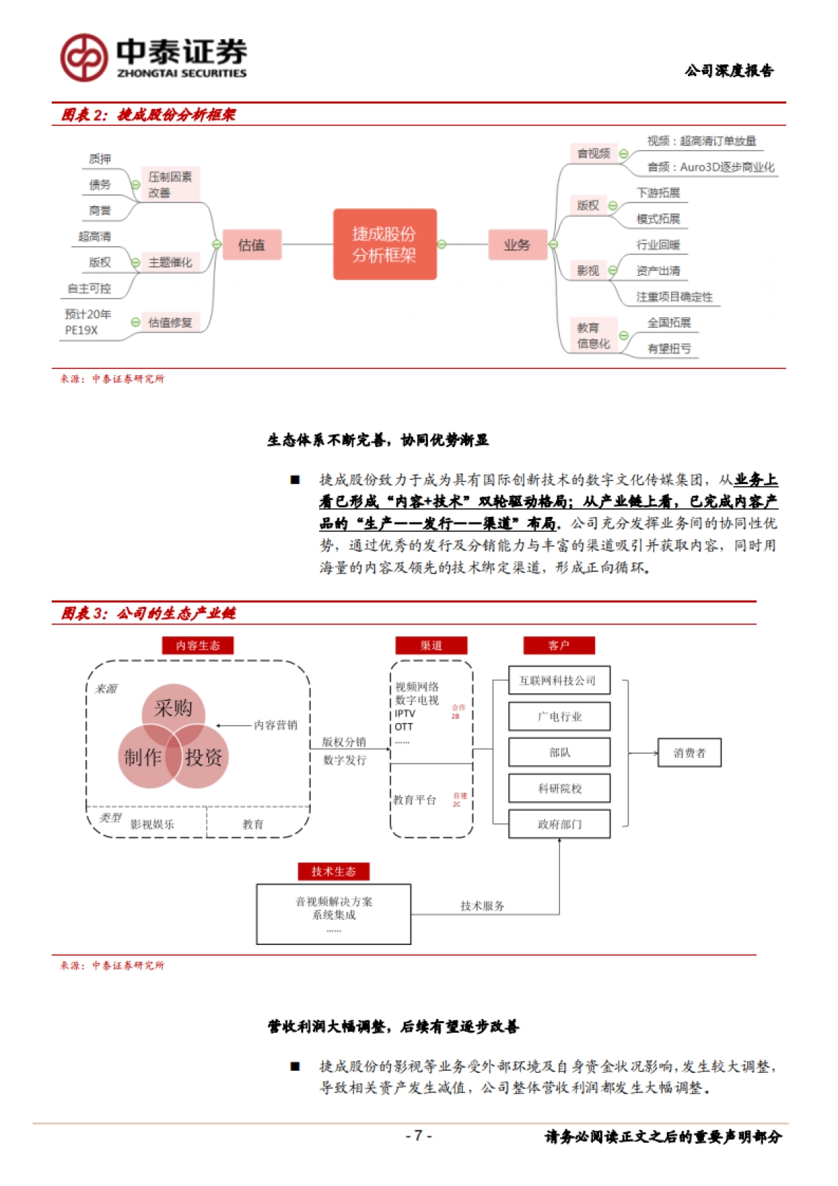 捷成股份(300182)公司深度分析-音视频整体解决方案-反转之年，多重催化-中泰证券_第7页