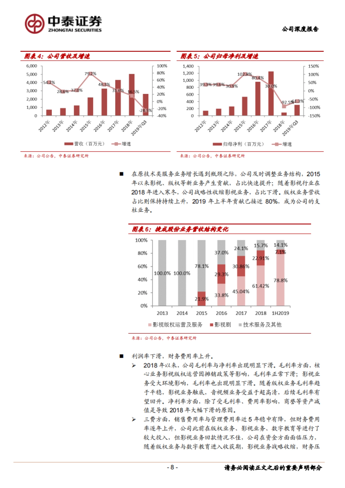 捷成股份(300182)公司深度分析-音视频整体解决方案-反转之年，多重催化-中泰证券_第8页