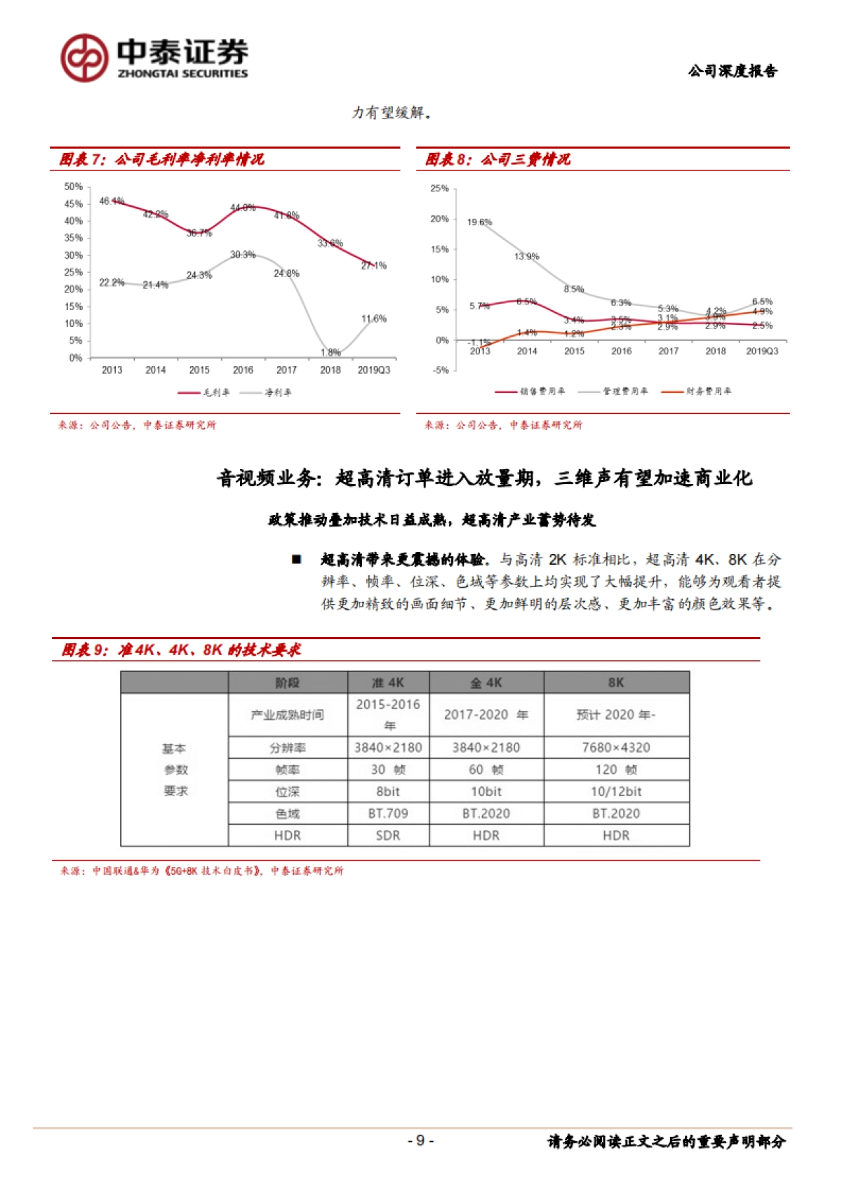 捷成股份(300182)公司深度分析-音视频整体解决方案-反转之年，多重催化-中泰证券_第9页