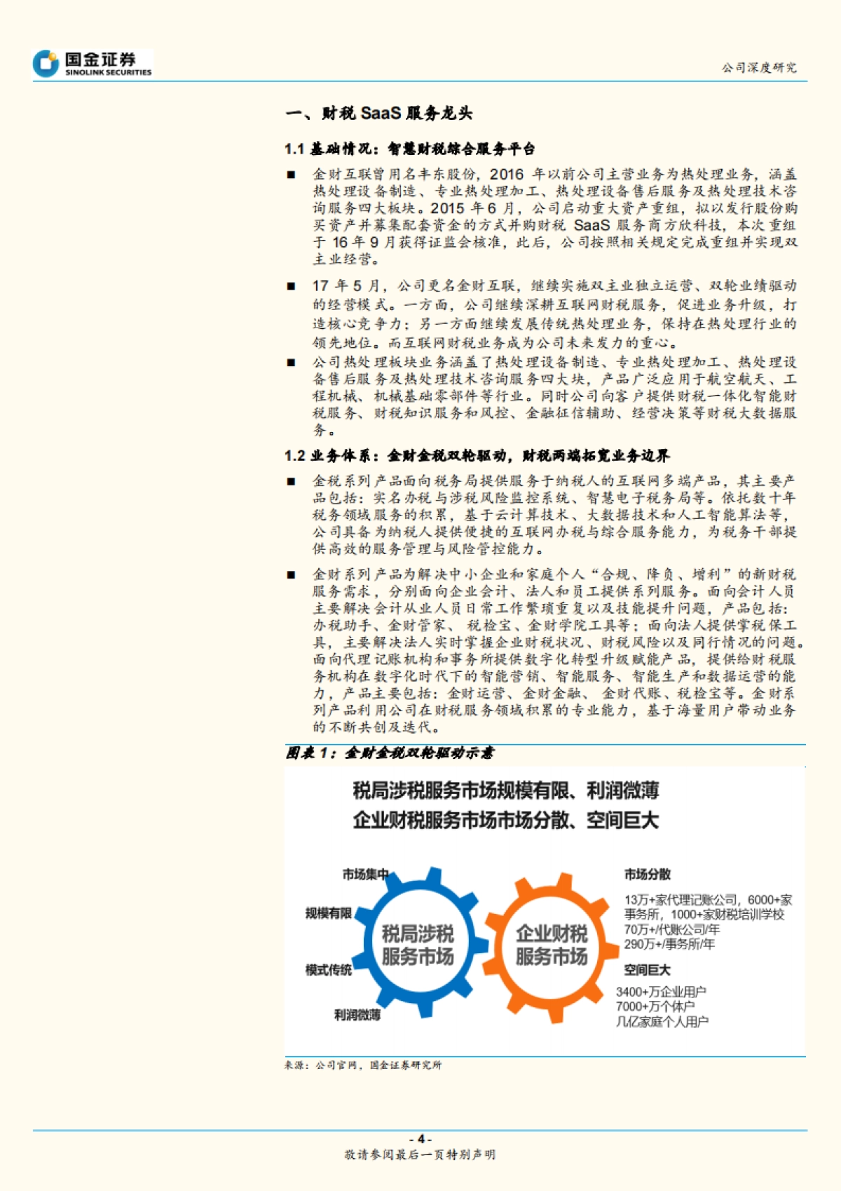 金财互联公司深度报告-纳税服务SaaS - 电子办税新机遇_第4页