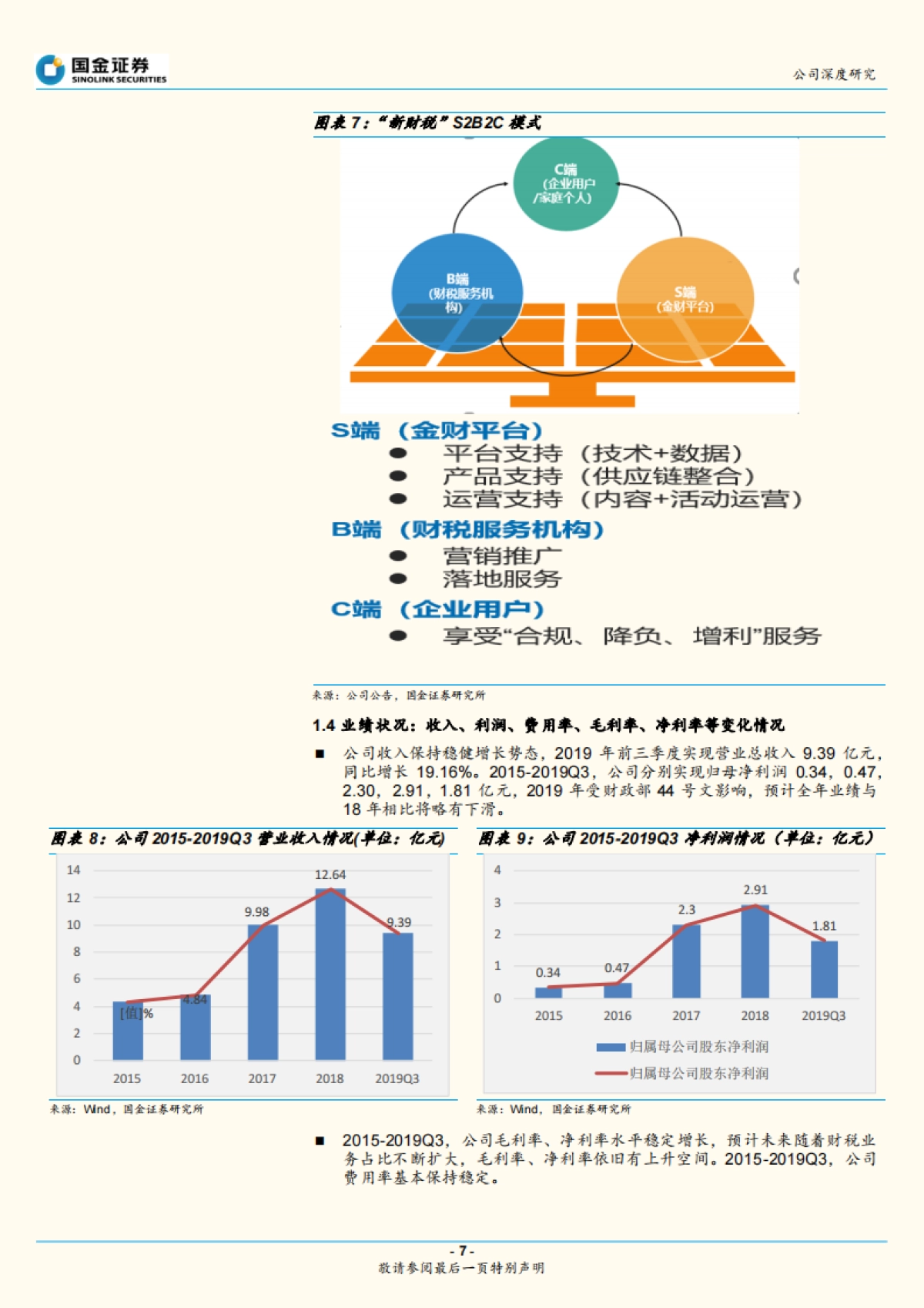 金财互联公司深度报告-纳税服务SaaS - 电子办税新机遇_第7页