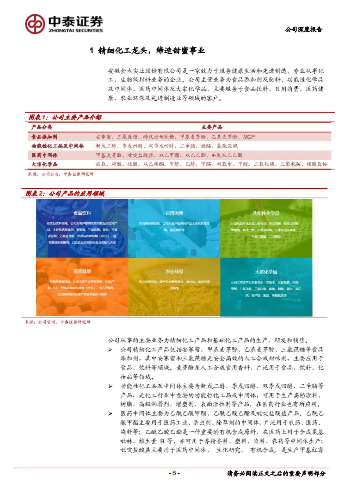 金禾实业(002597)公司研究报告-精细化工龙头,缔造甜蜜事业_第6页