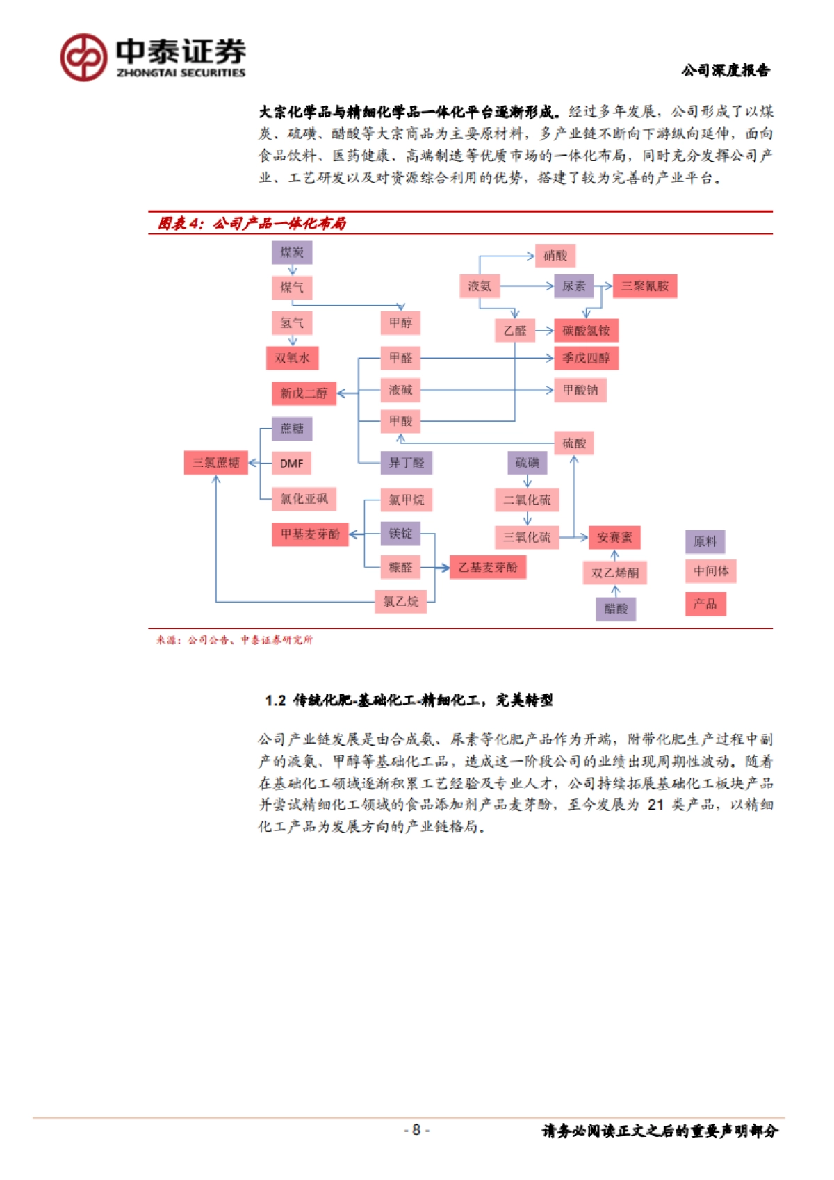 金禾实业(002597)公司研究报告-精细化工龙头,缔造甜蜜事业_第8页