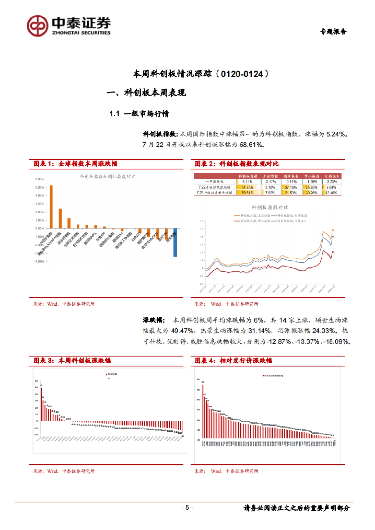 科创板周观察:医药类科创公司或存主题性投资机会-中泰证券_第5页