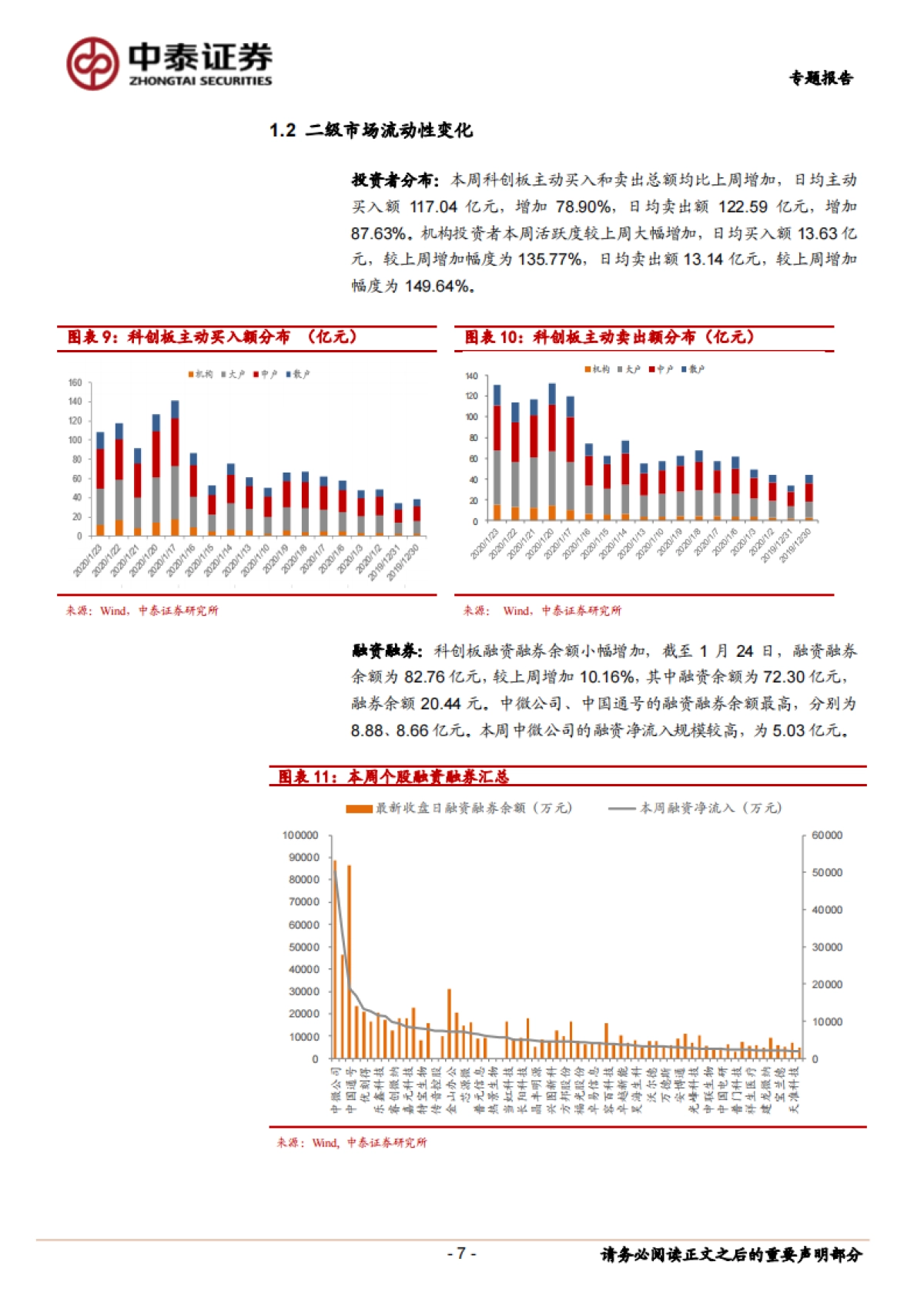 科创板周观察:医药类科创公司或存主题性投资机会-中泰证券_第7页