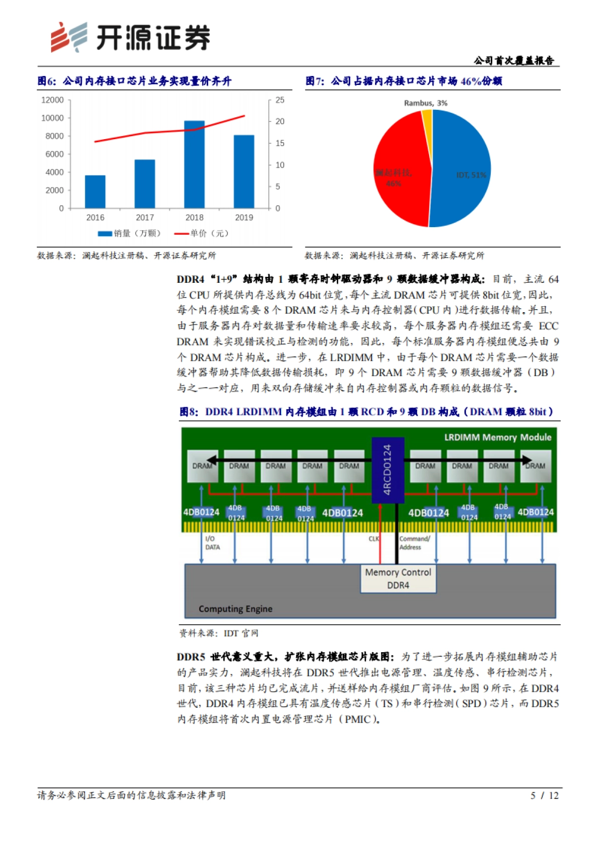 澜起科技公司首次覆盖报告:内存接口芯片-深耕服务器优质赛道,受益数据中心扩建_第5页