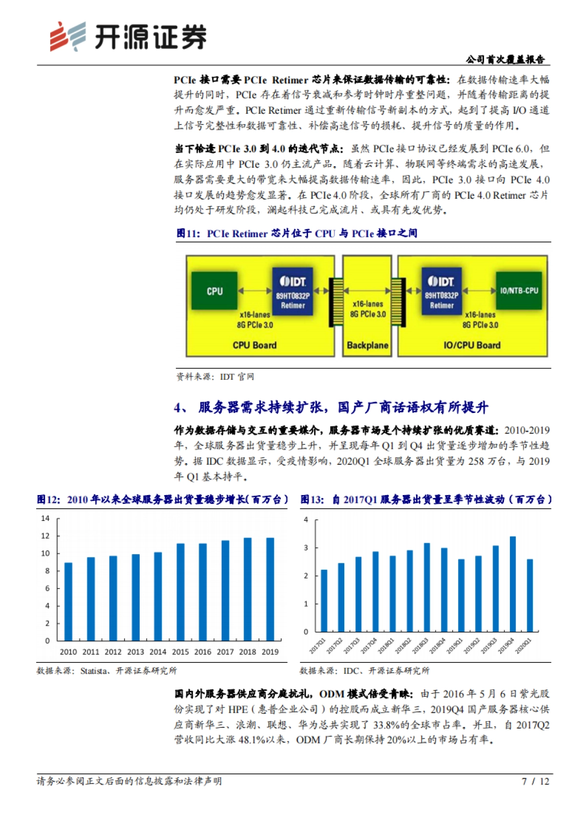 澜起科技公司首次覆盖报告:内存接口芯片-深耕服务器优质赛道,受益数据中心扩建_第7页