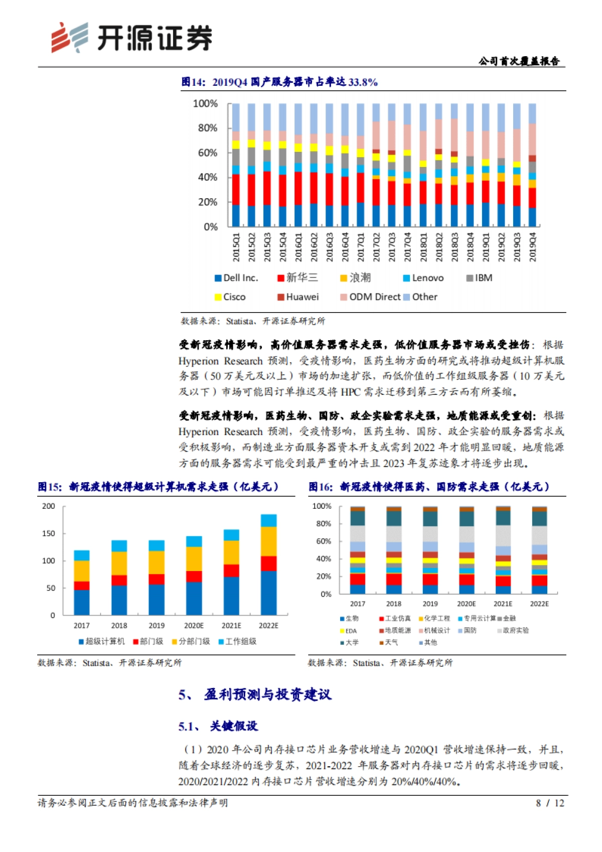 澜起科技公司首次覆盖报告:内存接口芯片-深耕服务器优质赛道,受益数据中心扩建_第8页