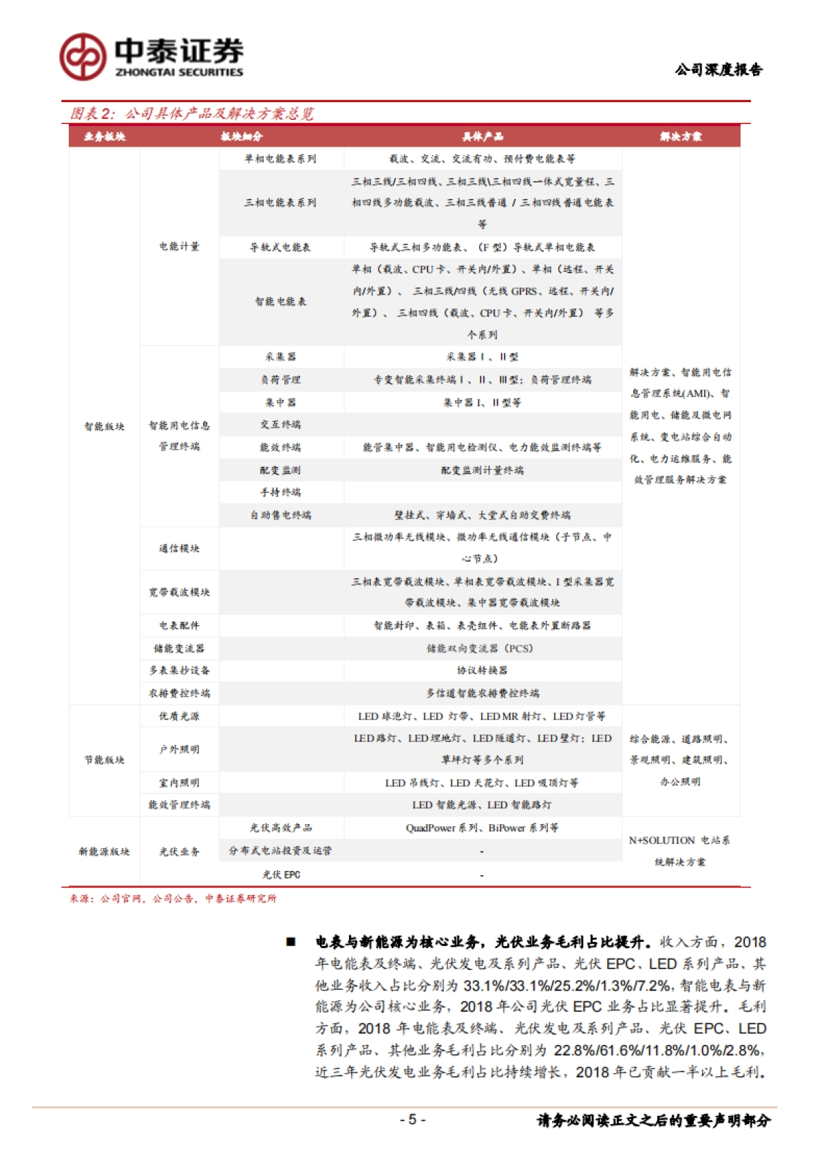 林洋能源公司研究报告-电表及光伏齐头并进,智慧能效再添新动力_第5页