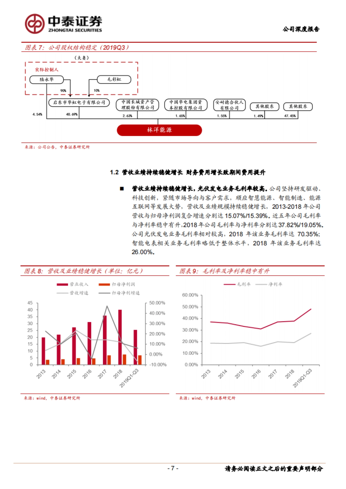 林洋能源公司研究报告-电表及光伏齐头并进,智慧能效再添新动力_第7页