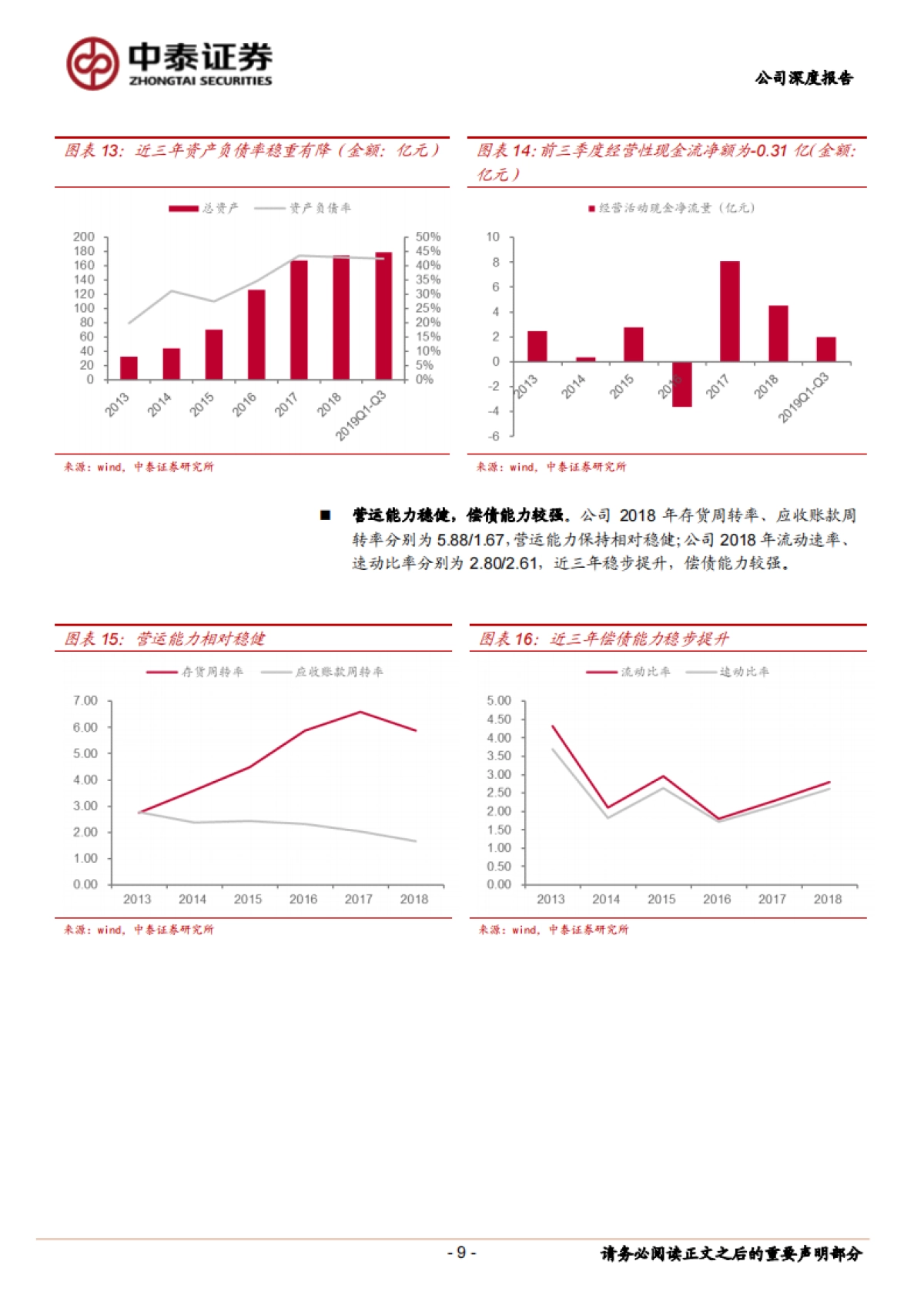 林洋能源公司研究报告-电表及光伏齐头并进,智慧能效再添新动力_第9页