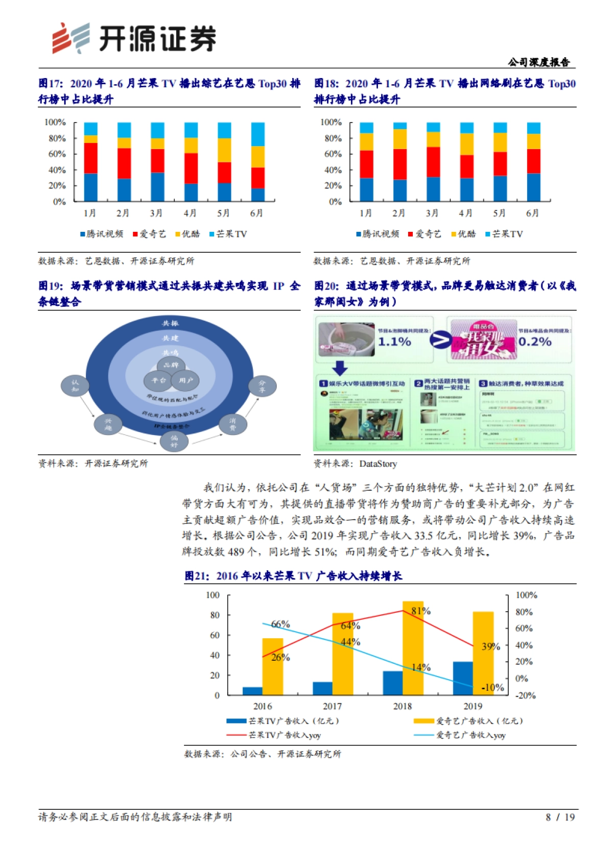 芒果超媒 公司深度报告：“大芒计划”升级2.0，引领综艺营销、内容制作和艺人经纪新趋势_第8页
