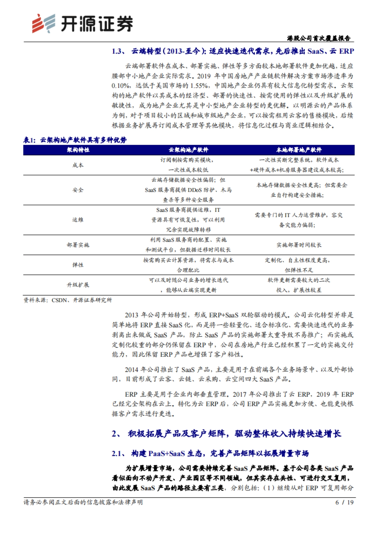 明源云_ 港股公司首次覆盖报告：围绕中国地产企业的“管理 IT”专家_第6页