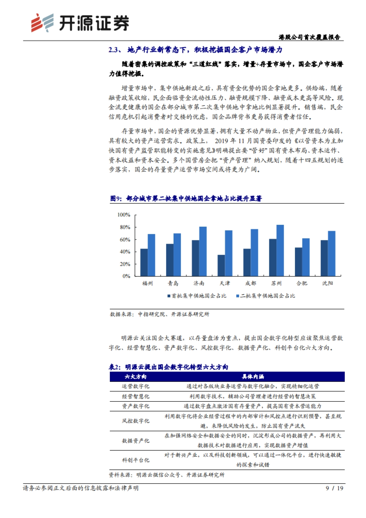 明源云_ 港股公司首次覆盖报告：围绕中国地产企业的“管理 IT”专家_第9页