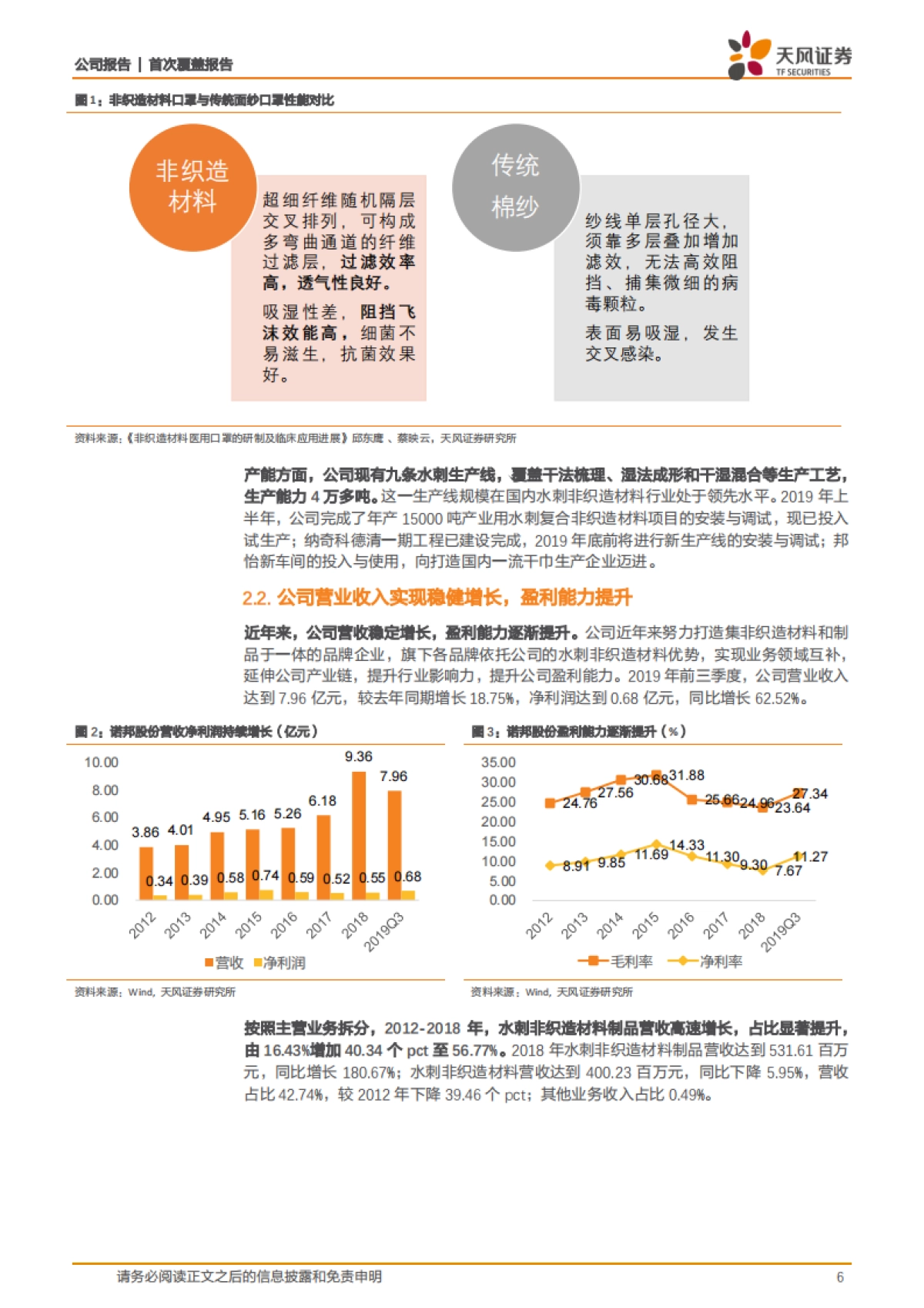 诺邦股份公司深度报告-天风纺服带您看消毒湿巾、口罩等医用防护材料相关标的诺邦股份-天风证券_第6页