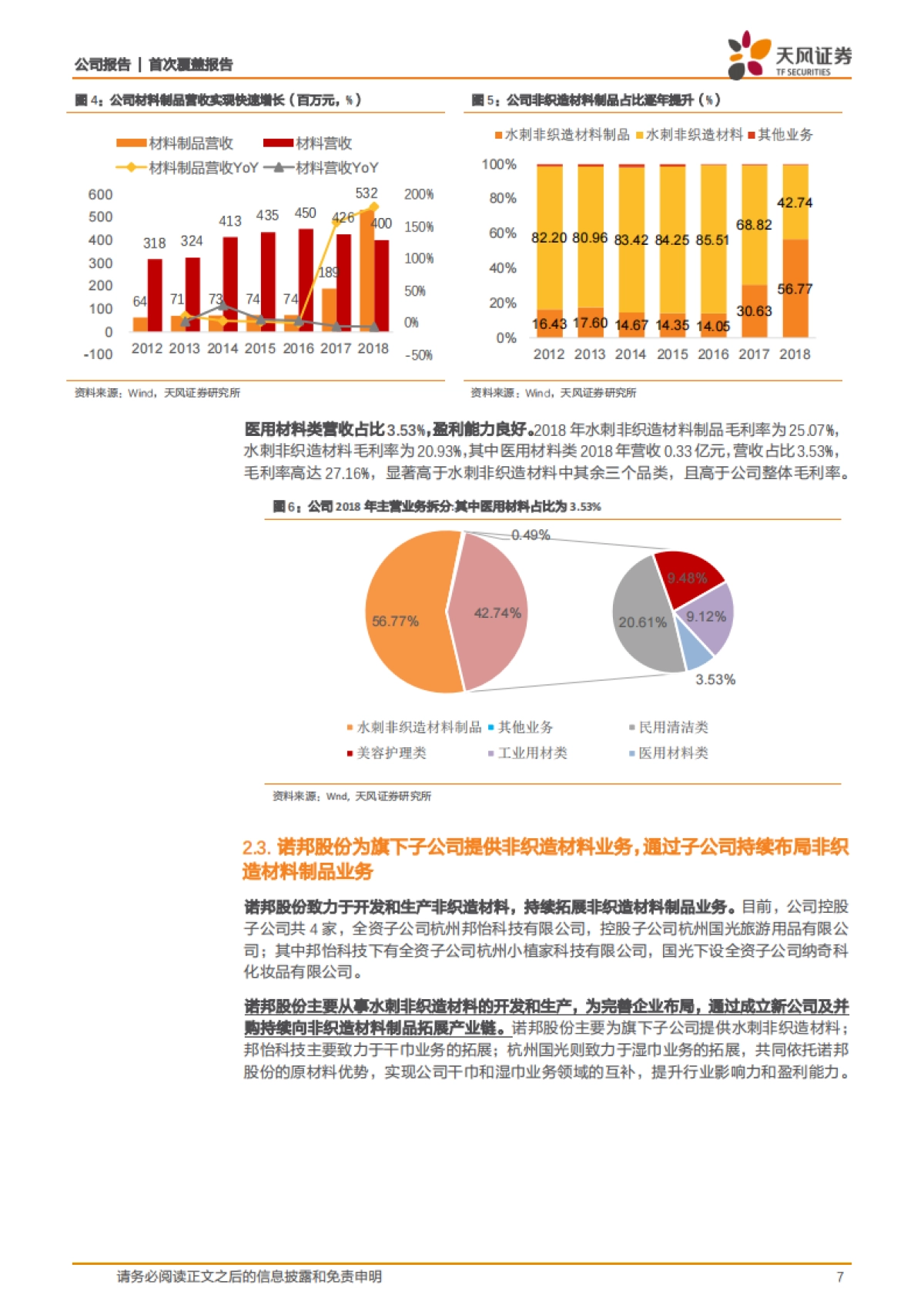 诺邦股份公司深度报告-天风纺服带您看消毒湿巾、口罩等医用防护材料相关标的诺邦股份-天风证券_第7页