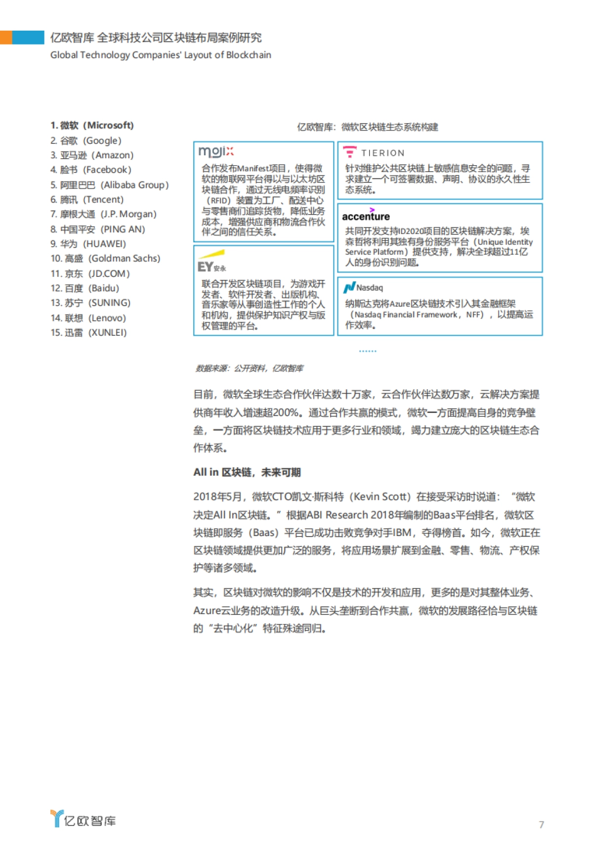 全球科技公司区块链布局案例研究-亿欧_第7页