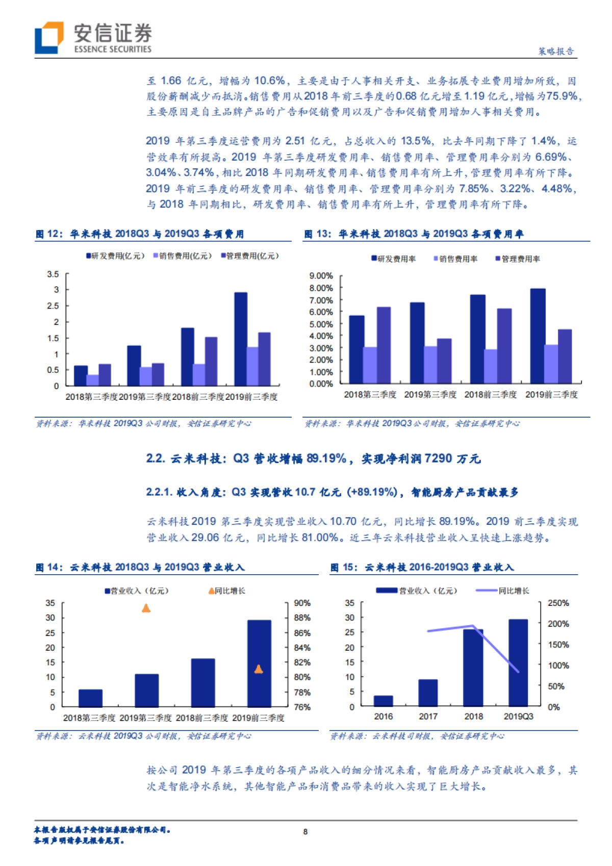 全市场科技产业策略报告第四十四期：小米生态链上市公司最新财报表现如何？-安信证券-22页_第8页