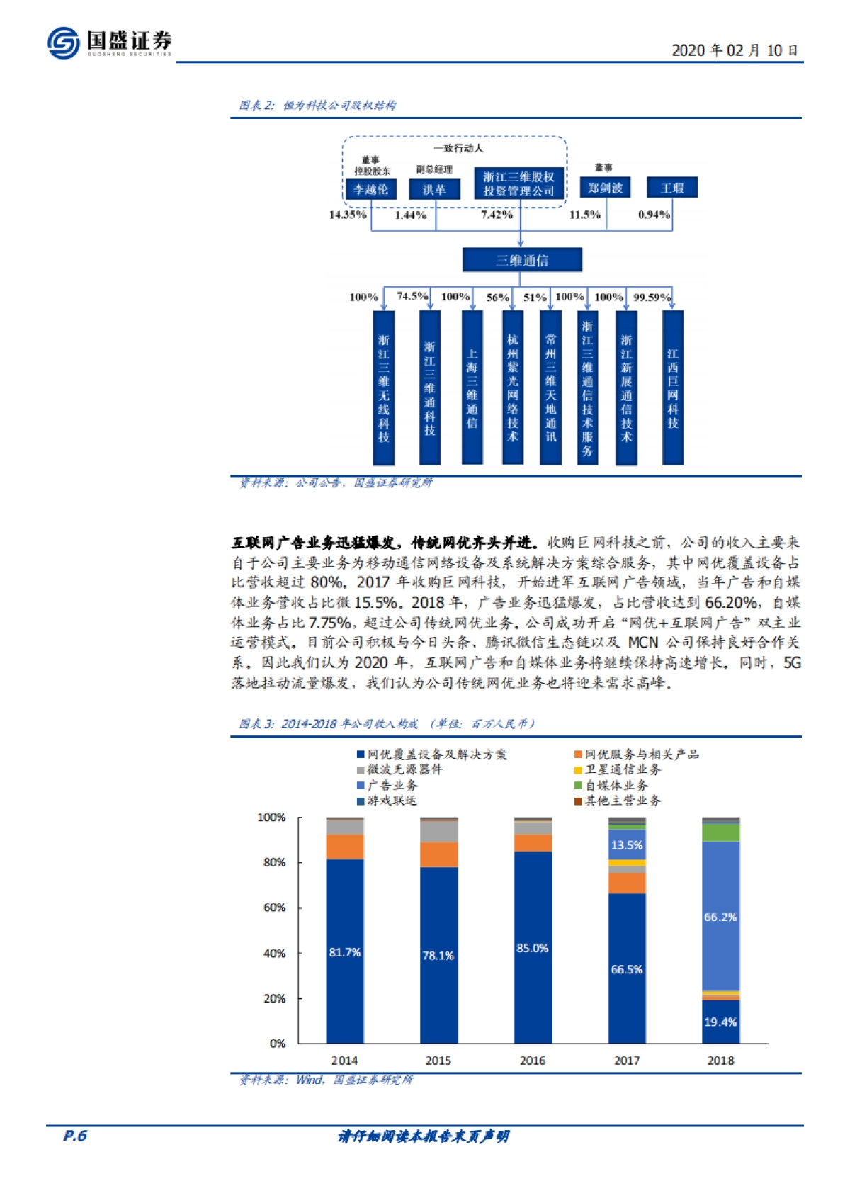 三维通信公司深度报告-享信息基建红利，掘新媒体流量价值_第6页