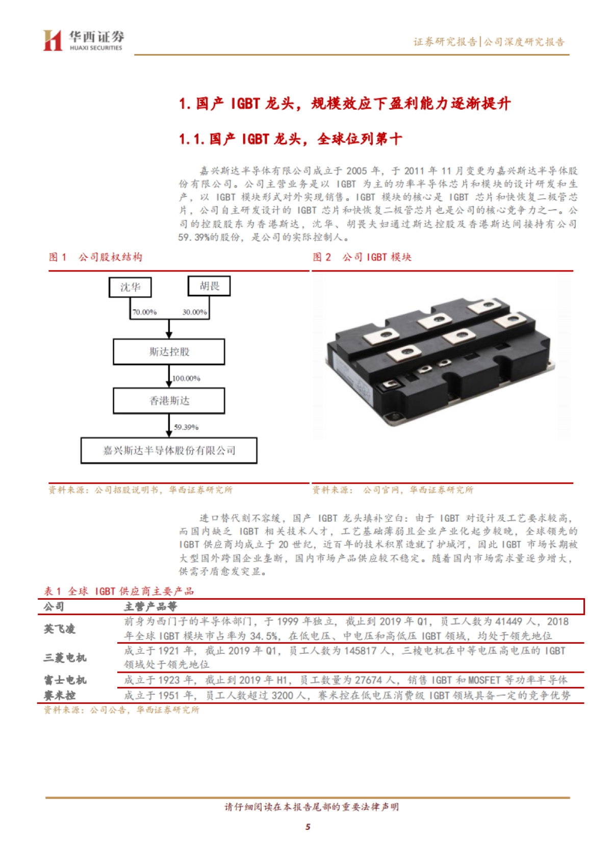 斯达半导公司深度报告-功率半导体器件-铸IGBT功率基石,创多领域市场契机_第5页