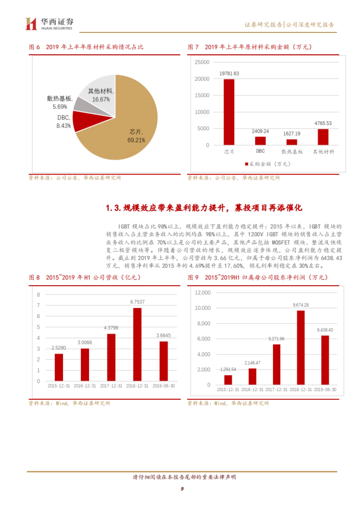 斯达半导公司深度报告-功率半导体器件-铸IGBT功率基石,创多领域市场契机_第9页