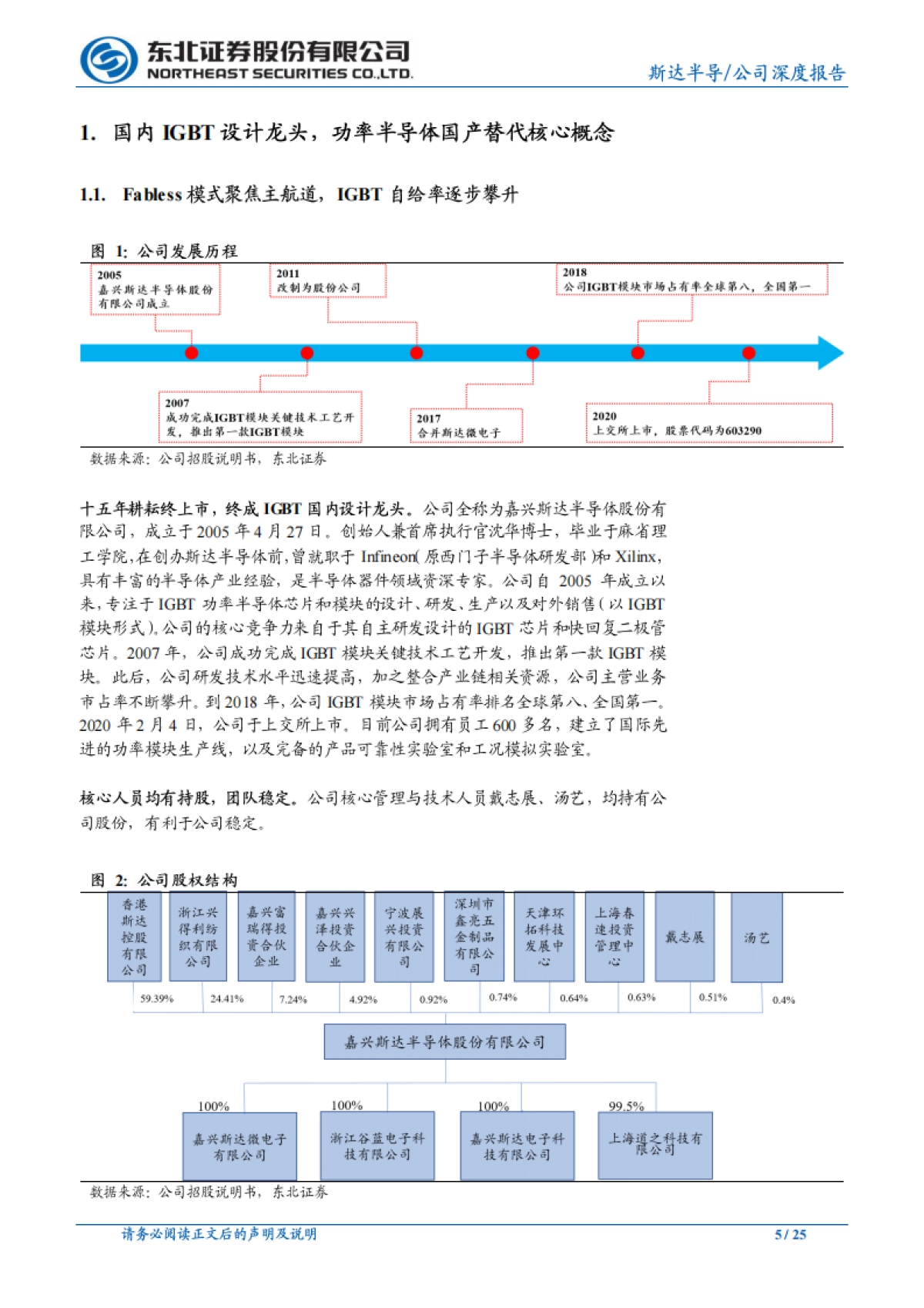 斯达半导公司研究报告-功率半导体-十五年耕耘，终成IGBT国产龙头_第5页