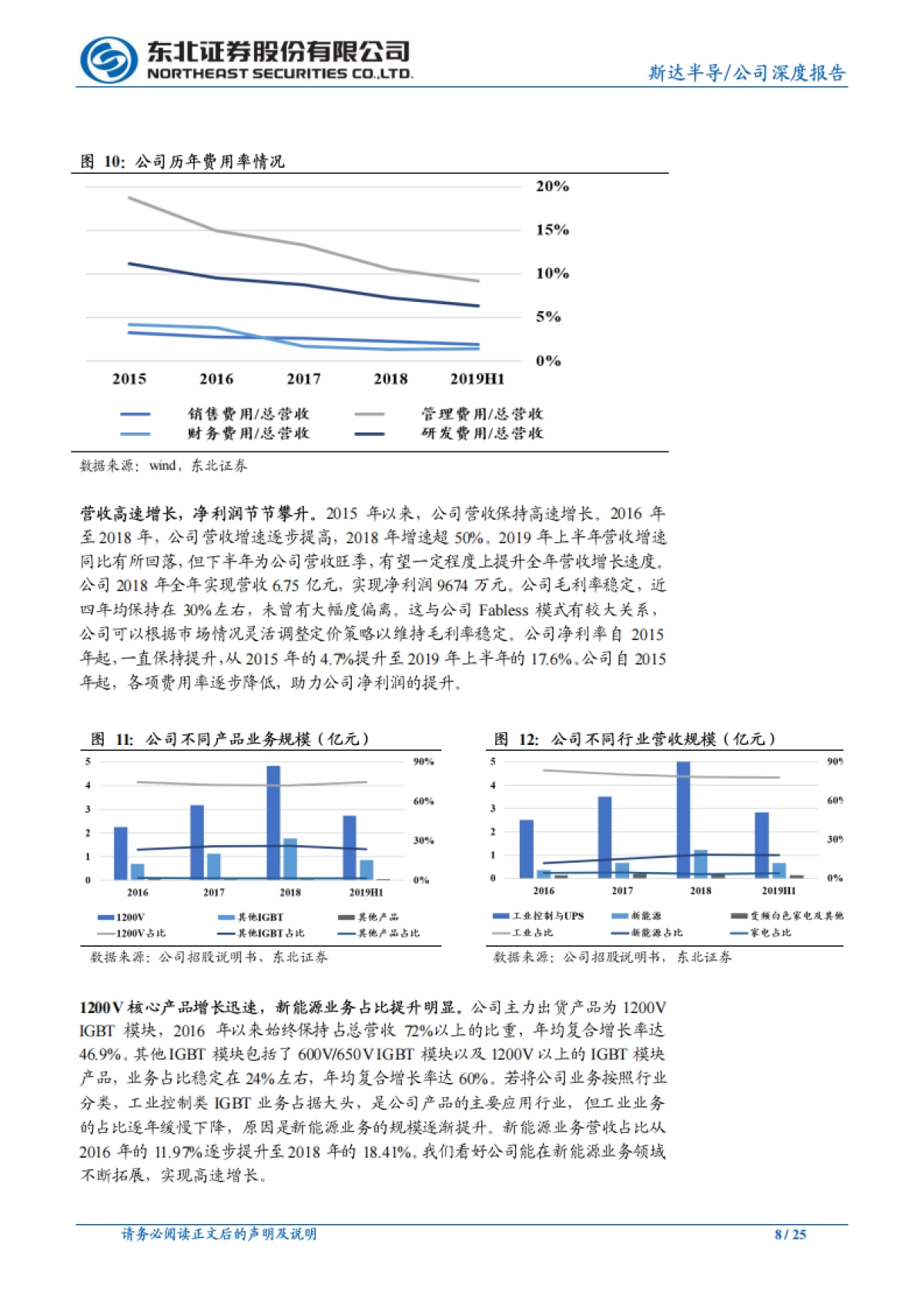 斯达半导公司研究报告-功率半导体-十五年耕耘，终成IGBT国产龙头_第8页