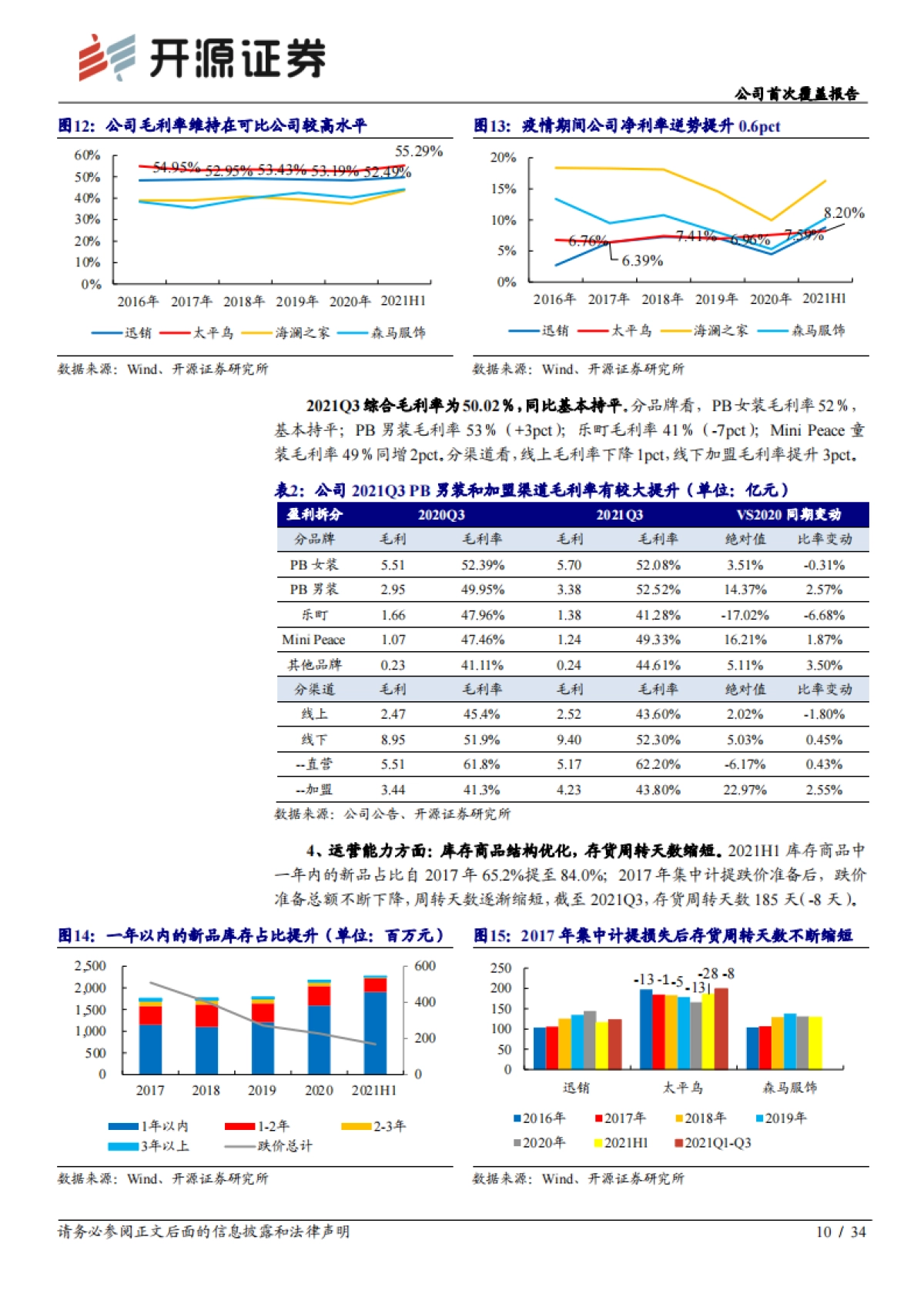 太平鸟-公司首次覆盖报告：品牌渠道双变革释放红利，数字化巩固时尚龙头地位-开源证券_第10页