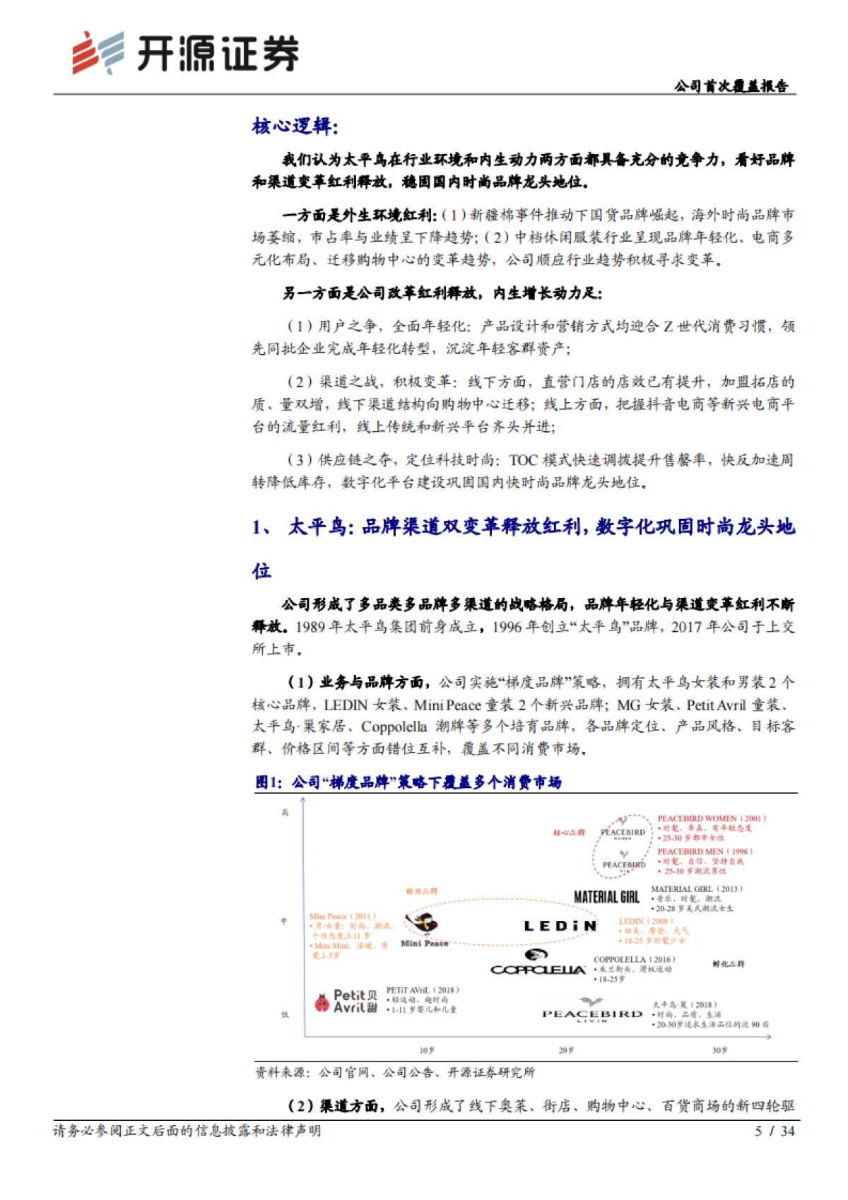 太平鸟-公司首次覆盖报告：品牌渠道双变革释放红利，数字化巩固时尚龙头地位-开源证券_第5页