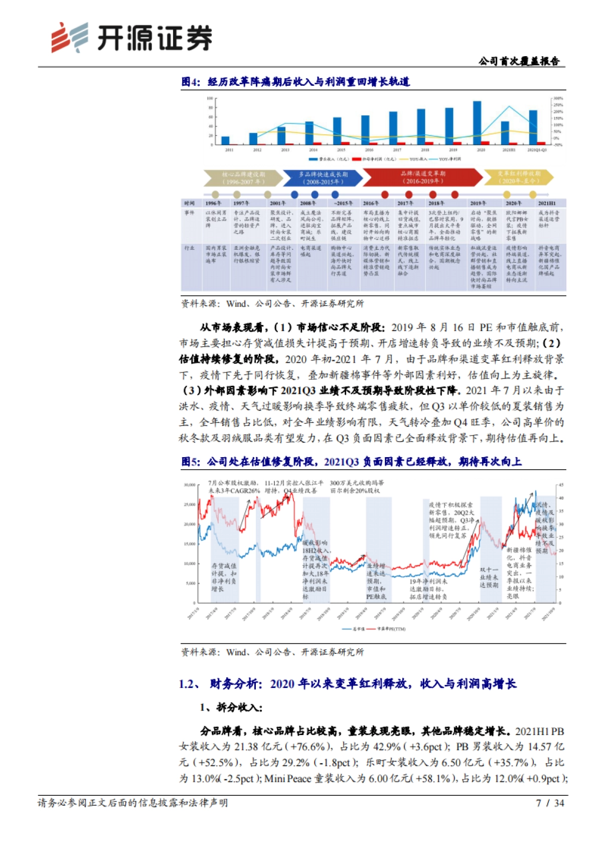 太平鸟-公司首次覆盖报告：品牌渠道双变革释放红利，数字化巩固时尚龙头地位-开源证券_第7页