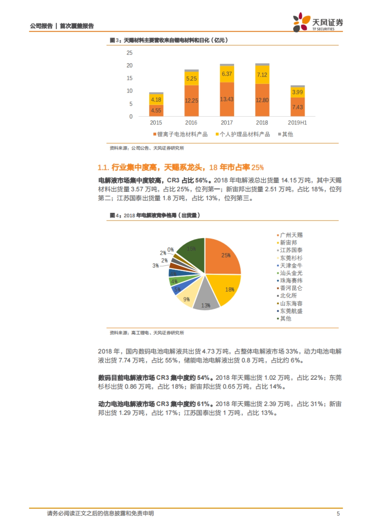 天赐材料公司深度研究 - 重新出发,聚焦电解液和日化_第5页