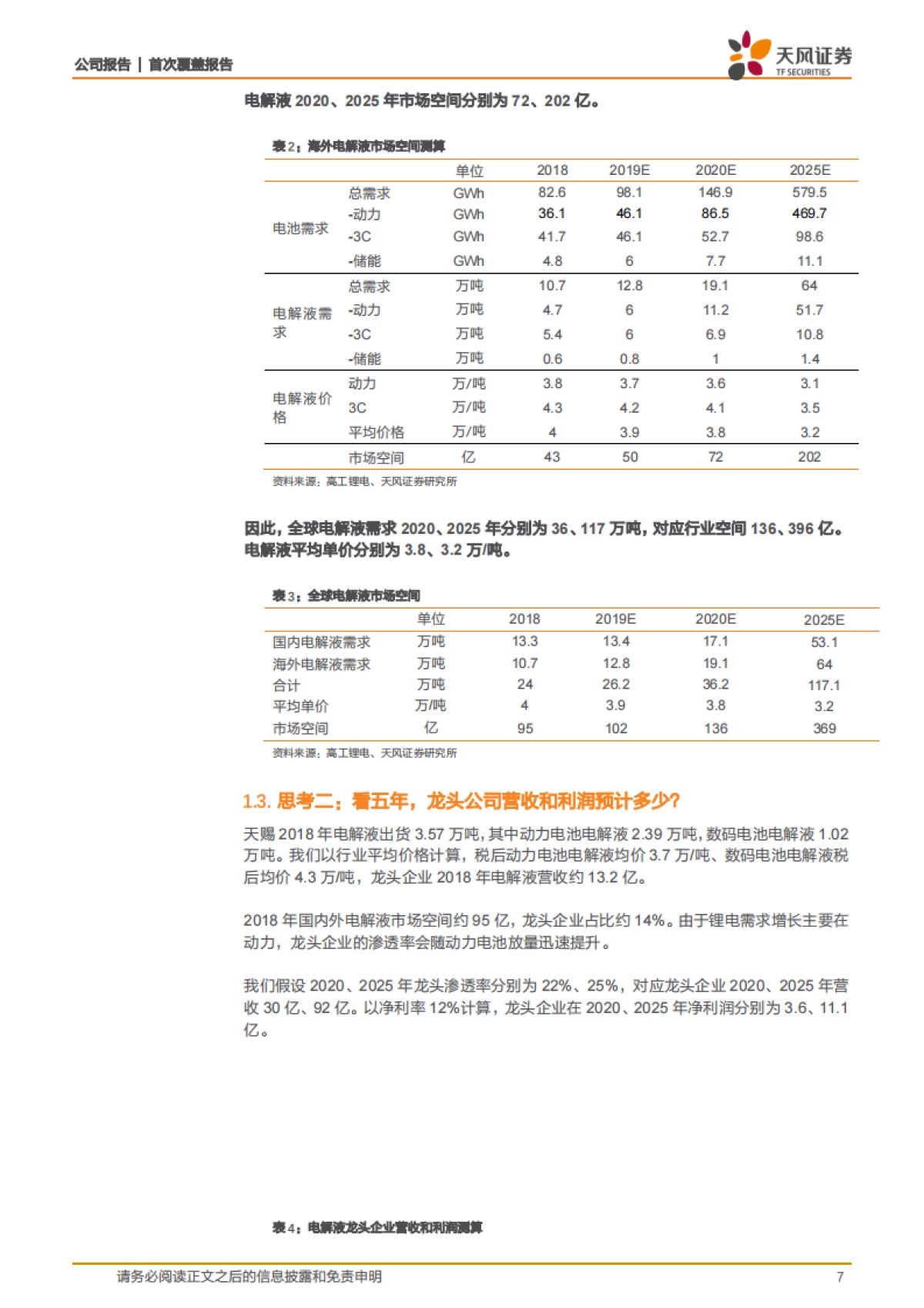 天赐材料公司深度研究 - 重新出发,聚焦电解液和日化_第7页