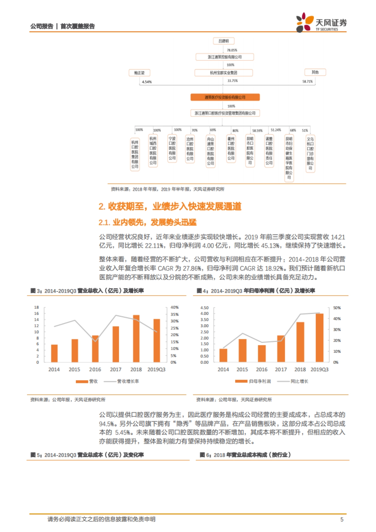 通策医疗公司深度报告-口腔医疗服务方兴未艾，品牌医院锦绣前程_第5页